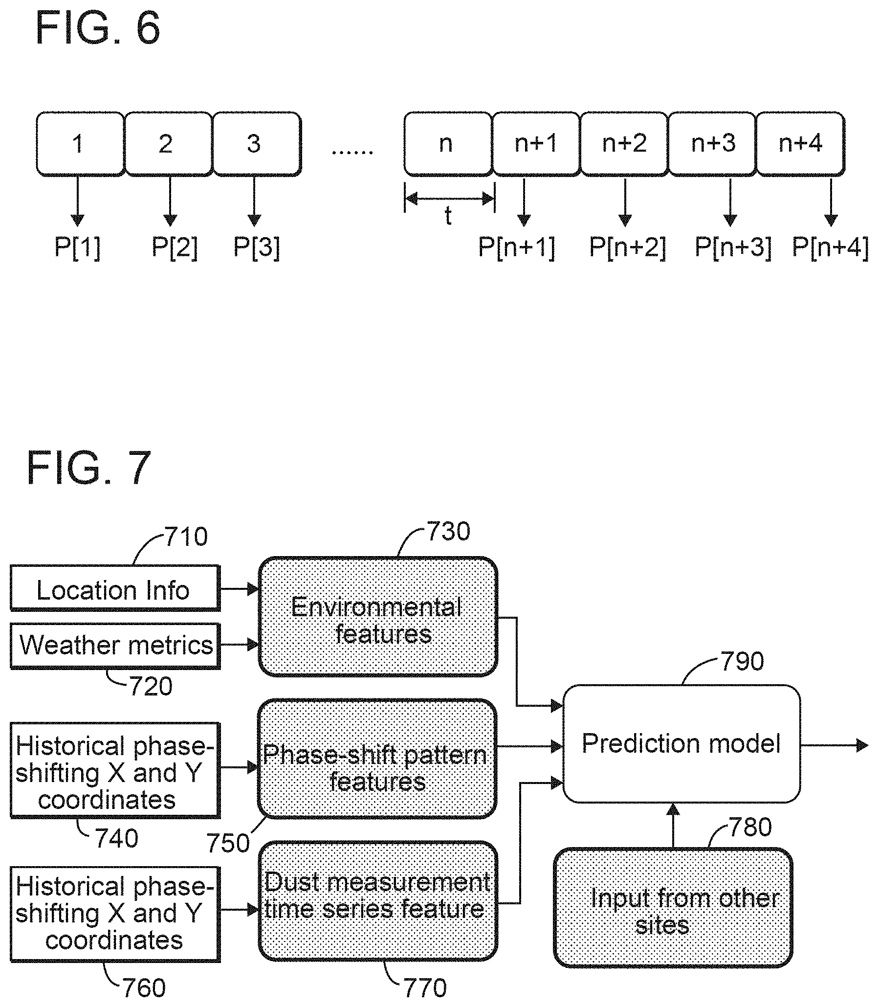 Patent US11805337 Figure 6 – Method and system for automatically protecting radio network equipment in extreme environmental conditions