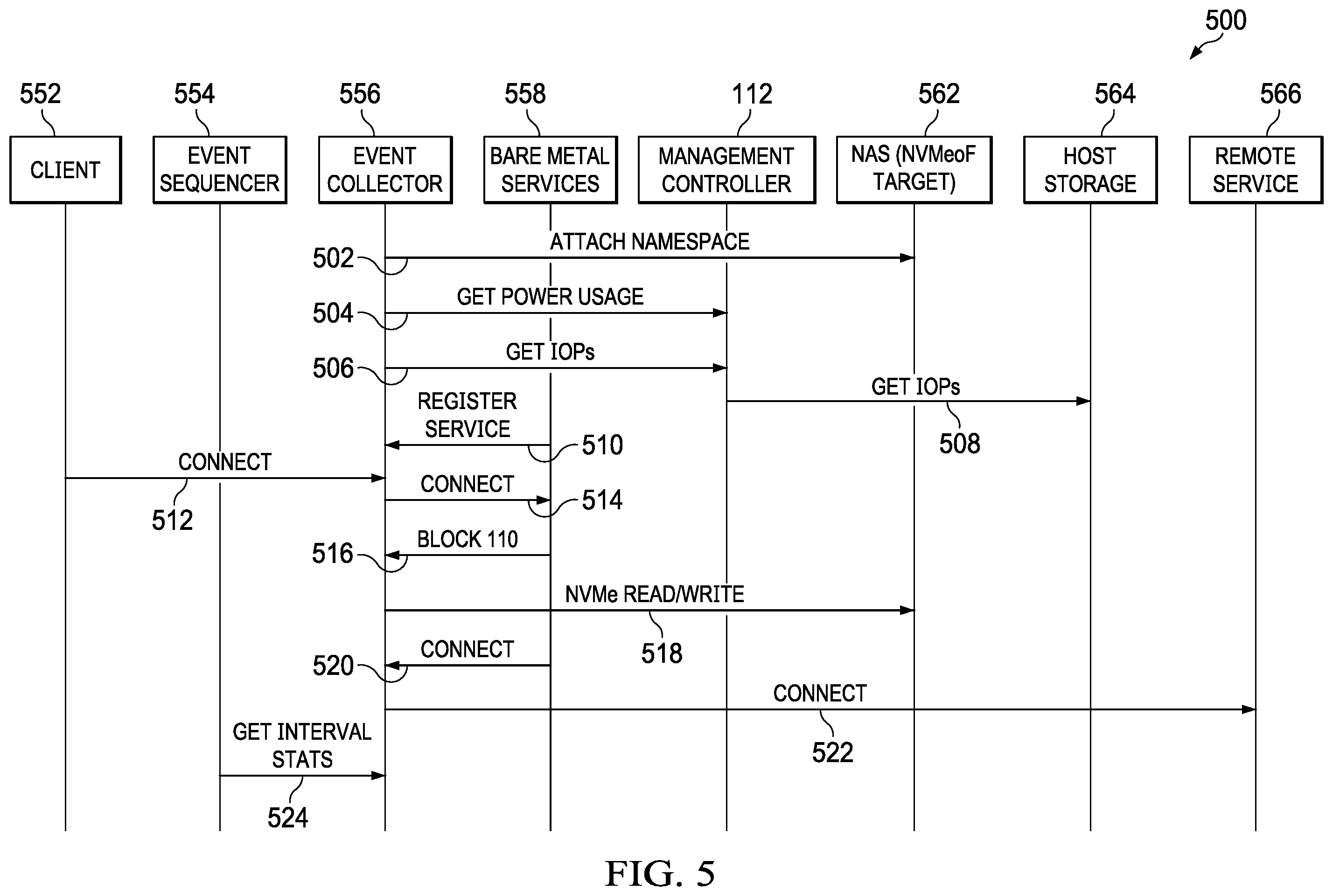 Patent US11805338 Figure 4 – Systems and methods for enabling smart network interface card as an advanced telemetry appliance