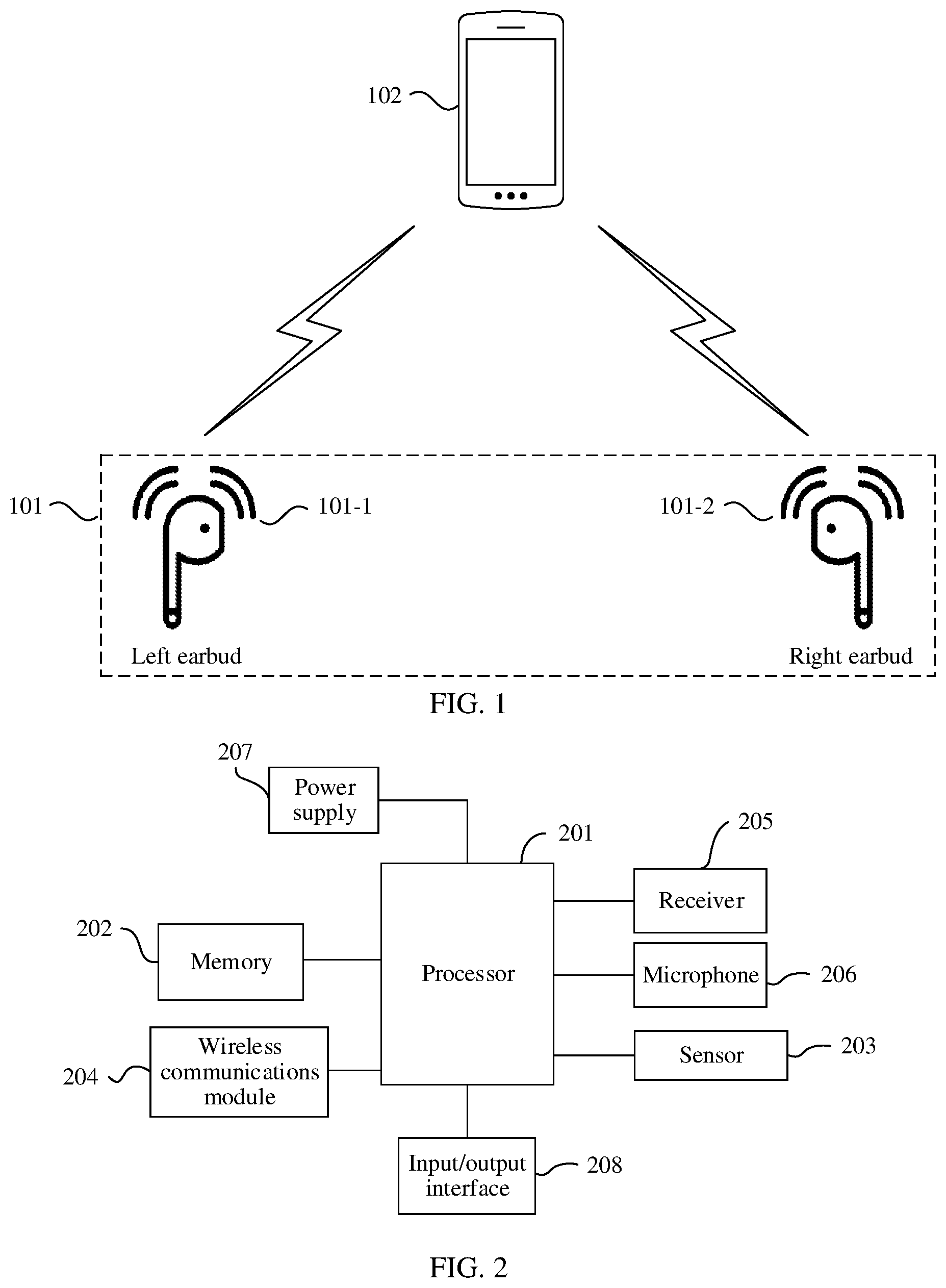Patent US11805350 Figure 1 – Point-to-multipoint data transmission method and device