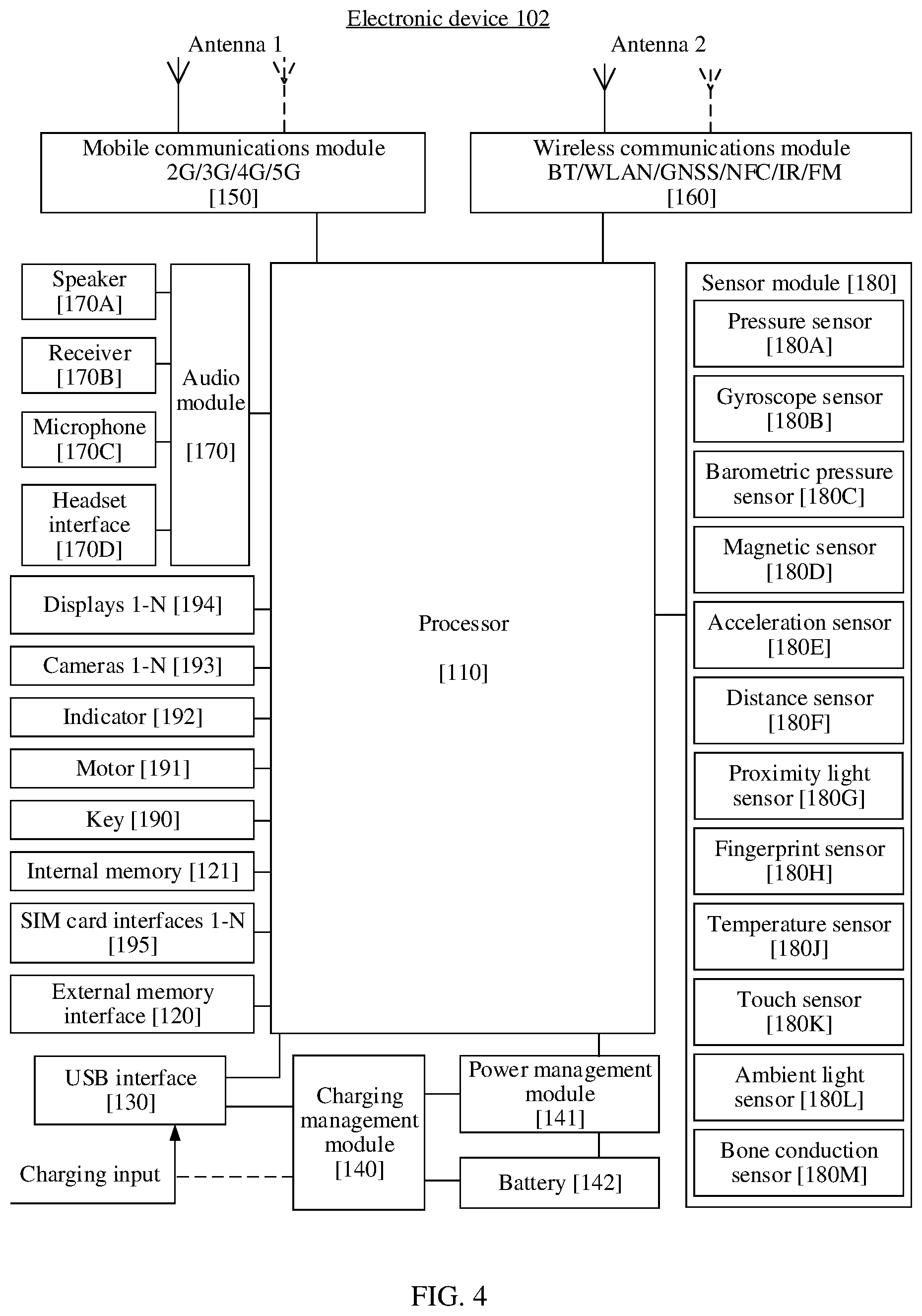 Patent US11805350 Figure 3 – Point-to-multipoint data transmission method and device