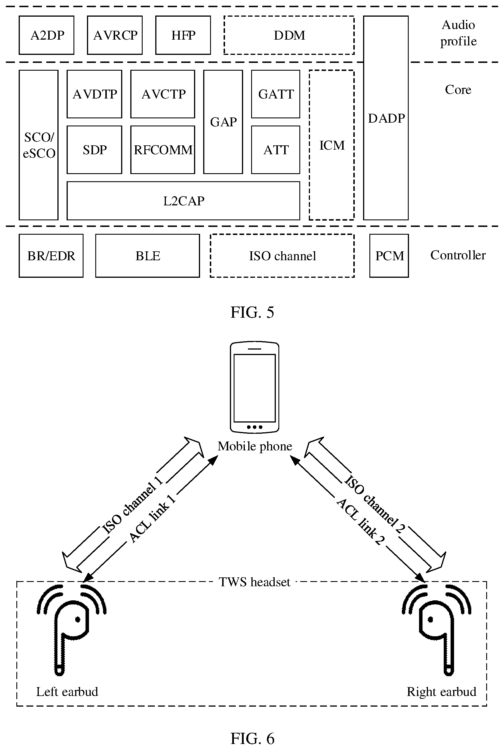 Patent US11805350 Figure 4 – Point-to-multipoint data transmission method and device