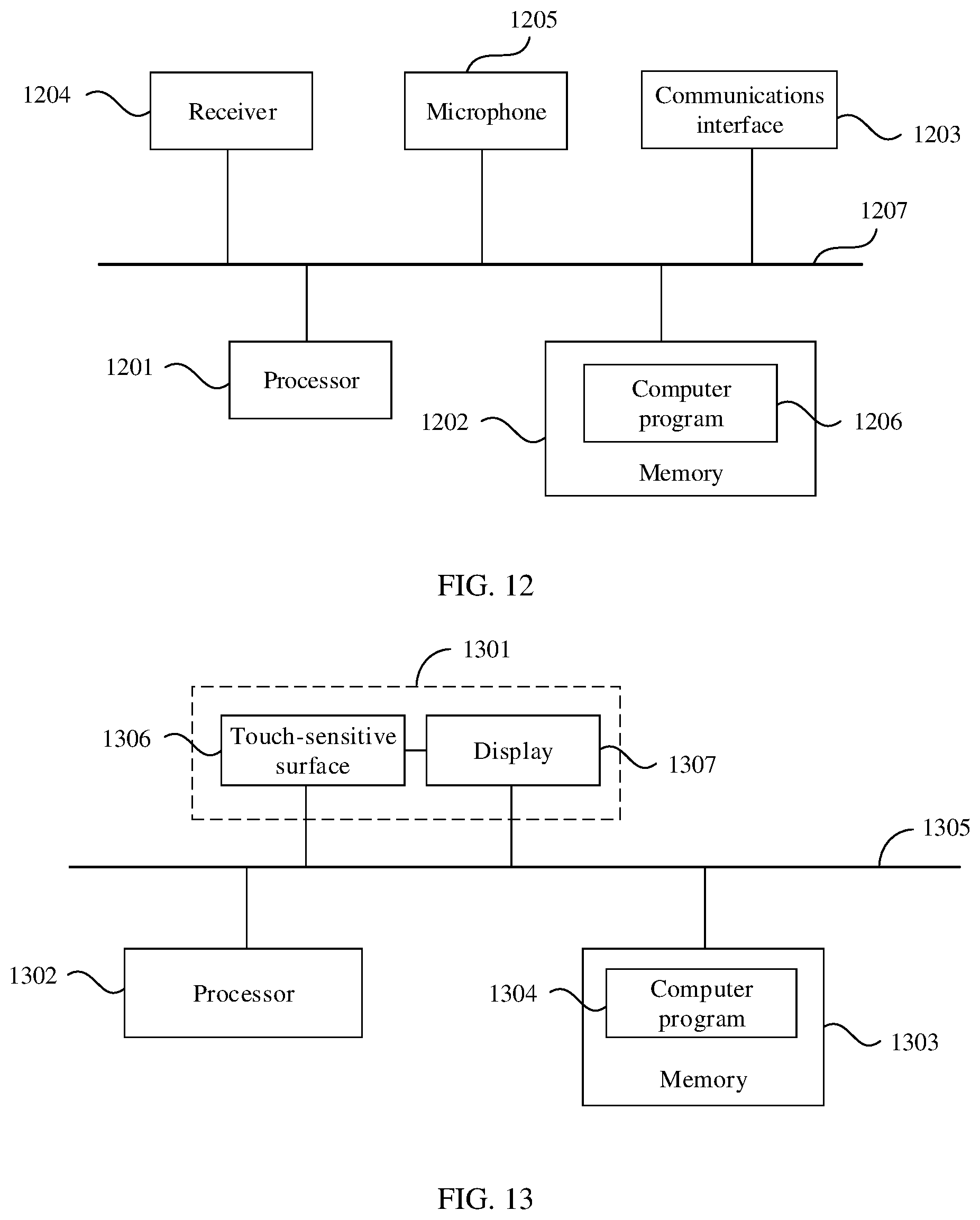 Patent US11805350 Figure 10 – Point-to-multipoint data transmission method and device