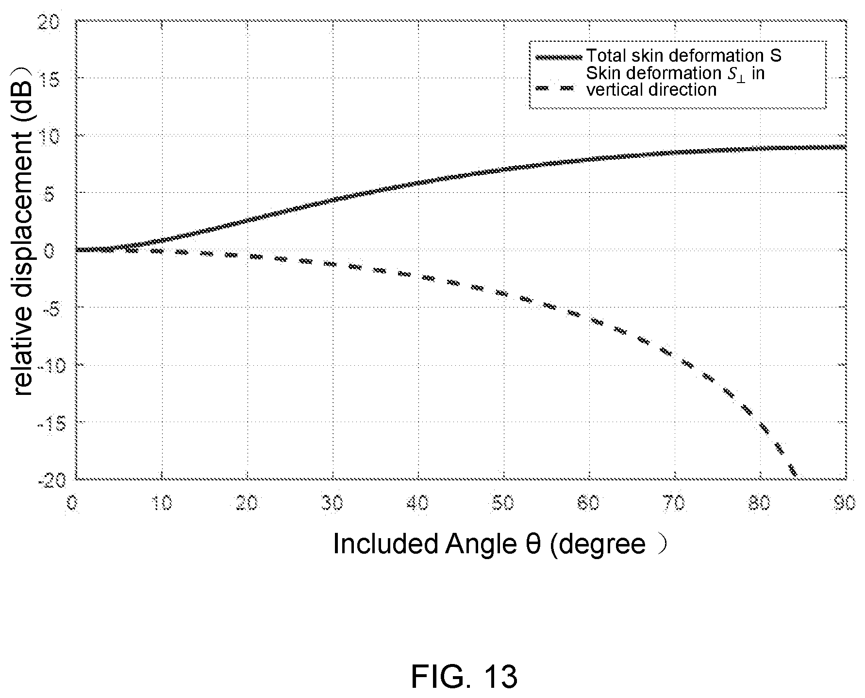 Patent US11805354 Figure 10 – Loudspeaker apparatus