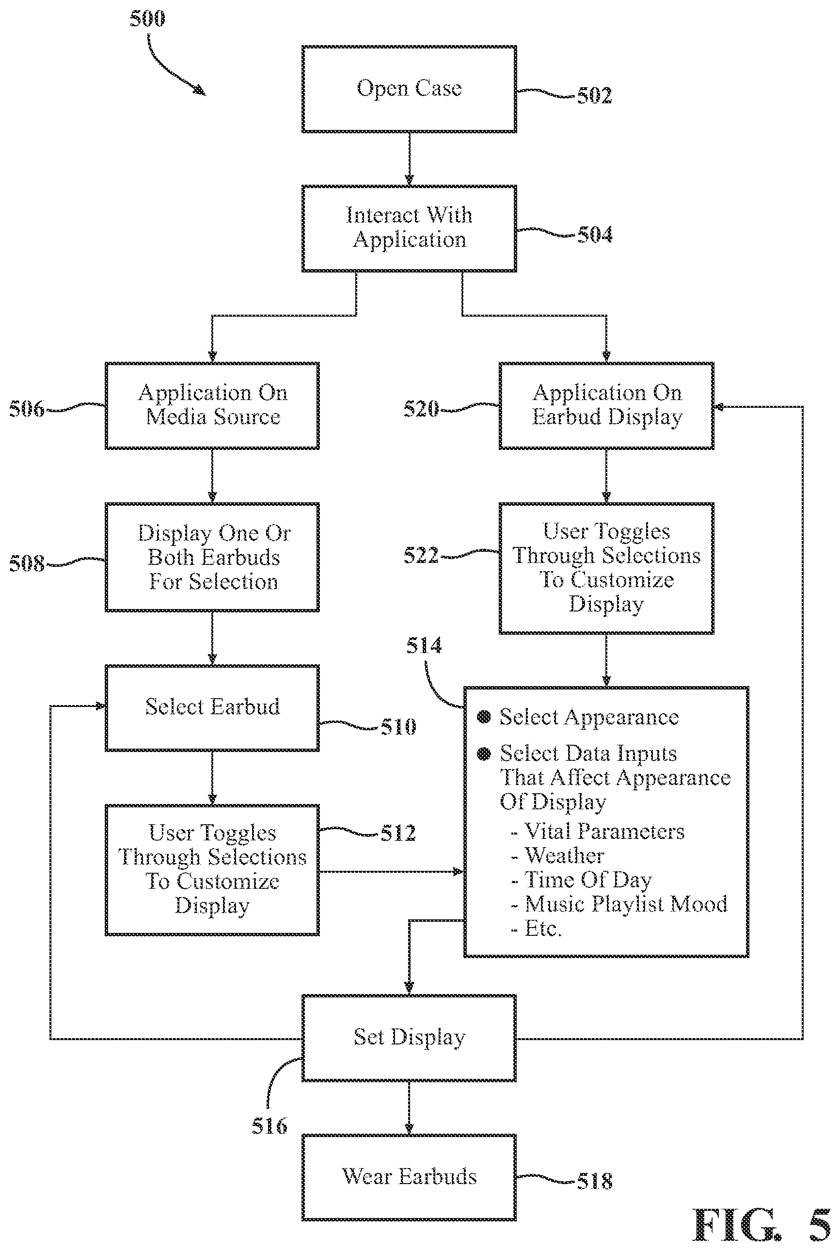 Patent US11805356 Figure 5 – System and method for customizing an appearance of earbuds