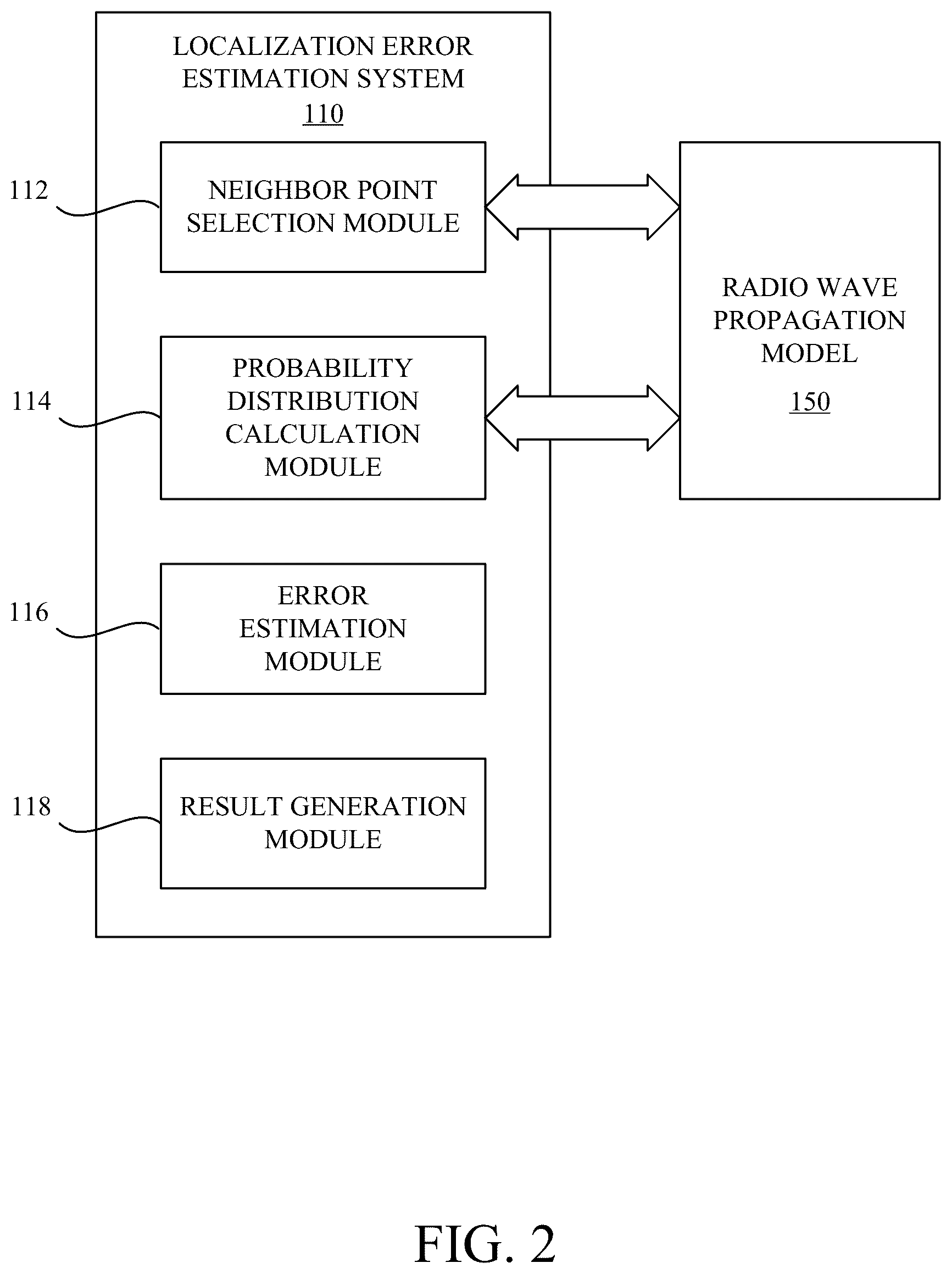 Patent US11805389 Figure 2 – Evaluation of device placement