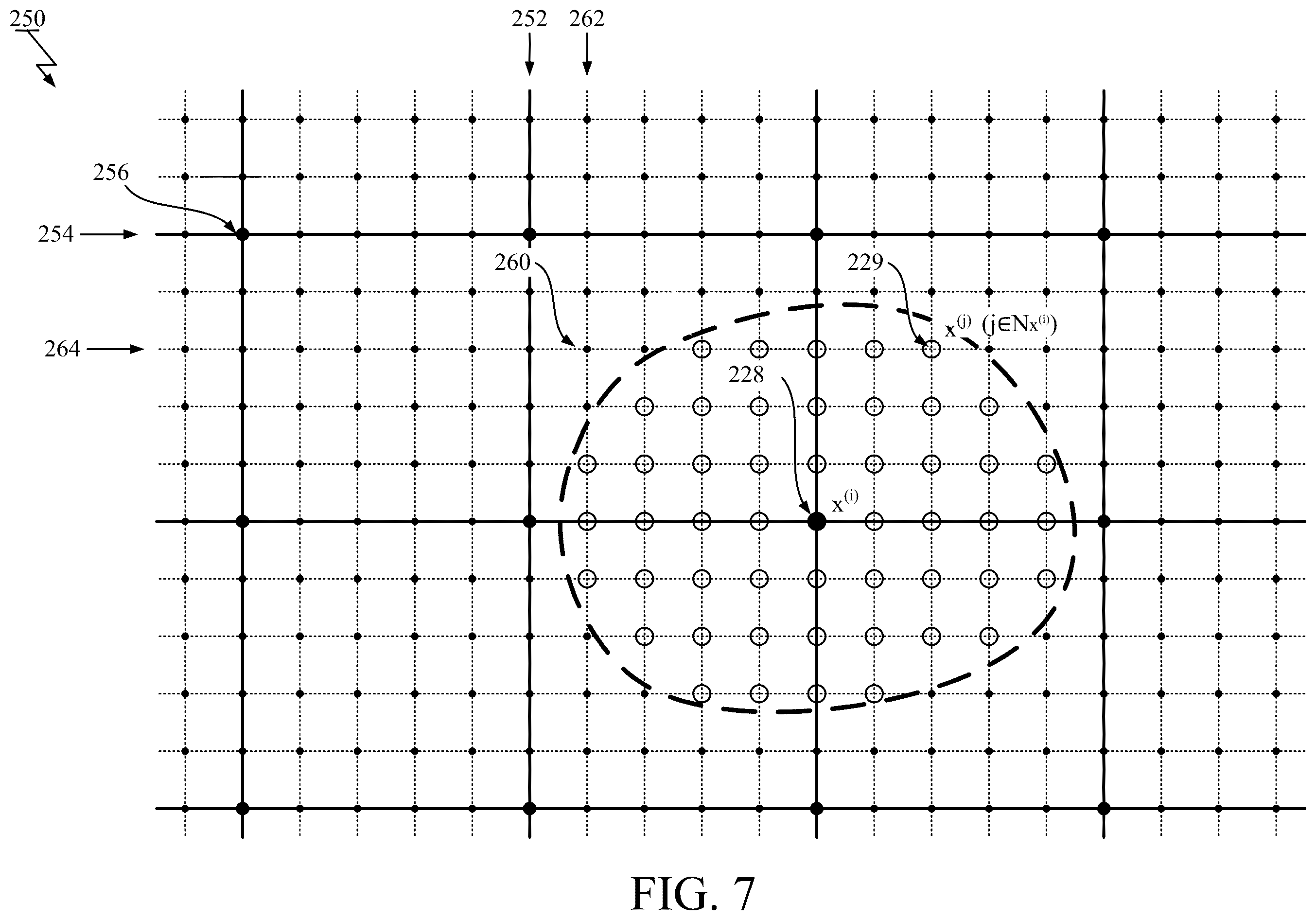 Patent US11805389 Figure 7 – Evaluation of device placement