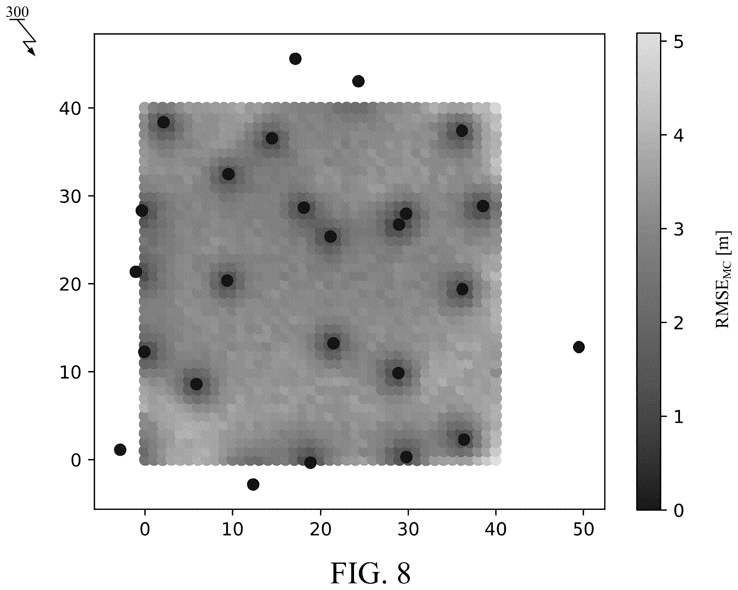Patent US11805389 Figure 8 – Evaluation of device placement
