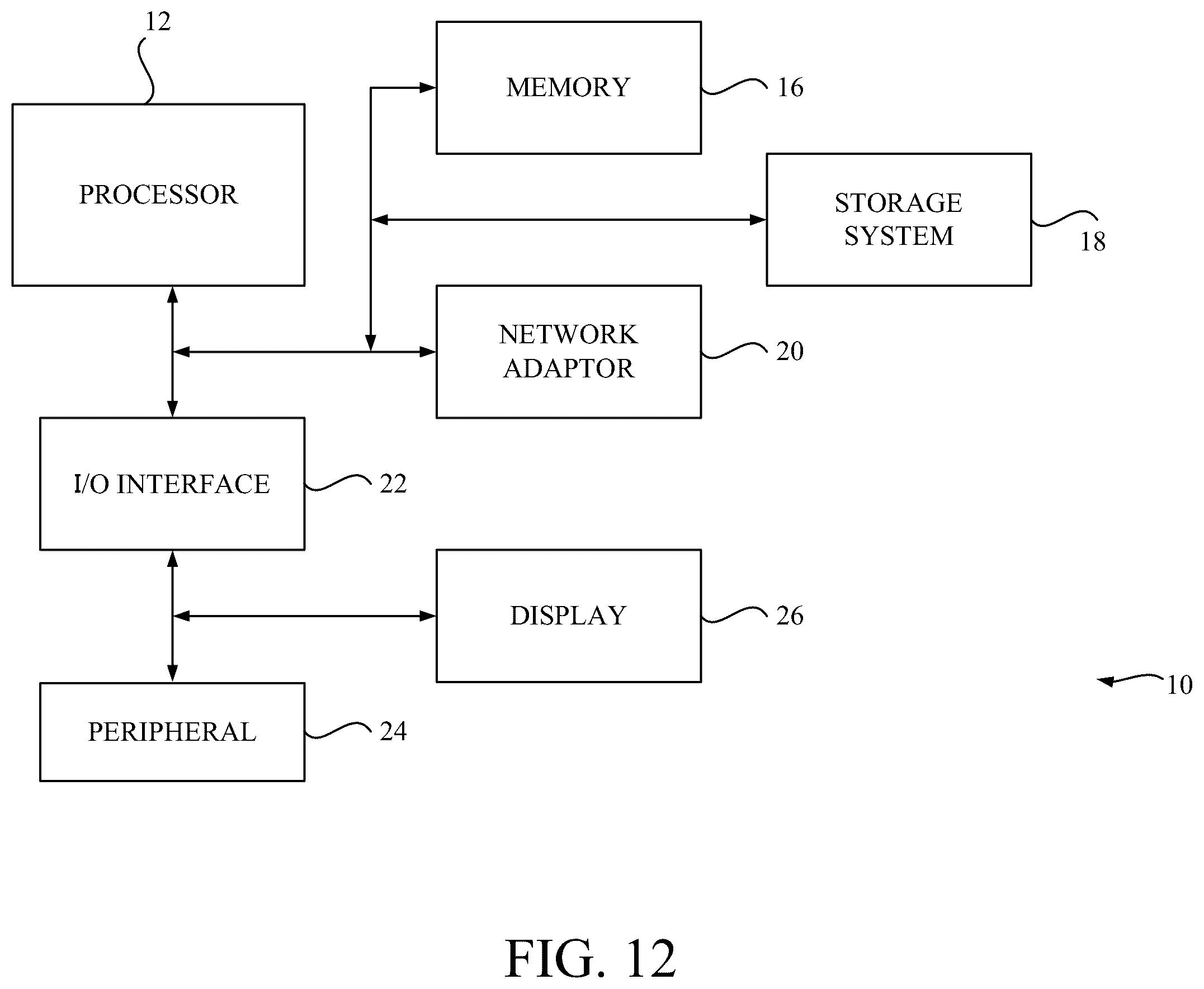 Patent US11805389 Figure 12 – Evaluation of device placement