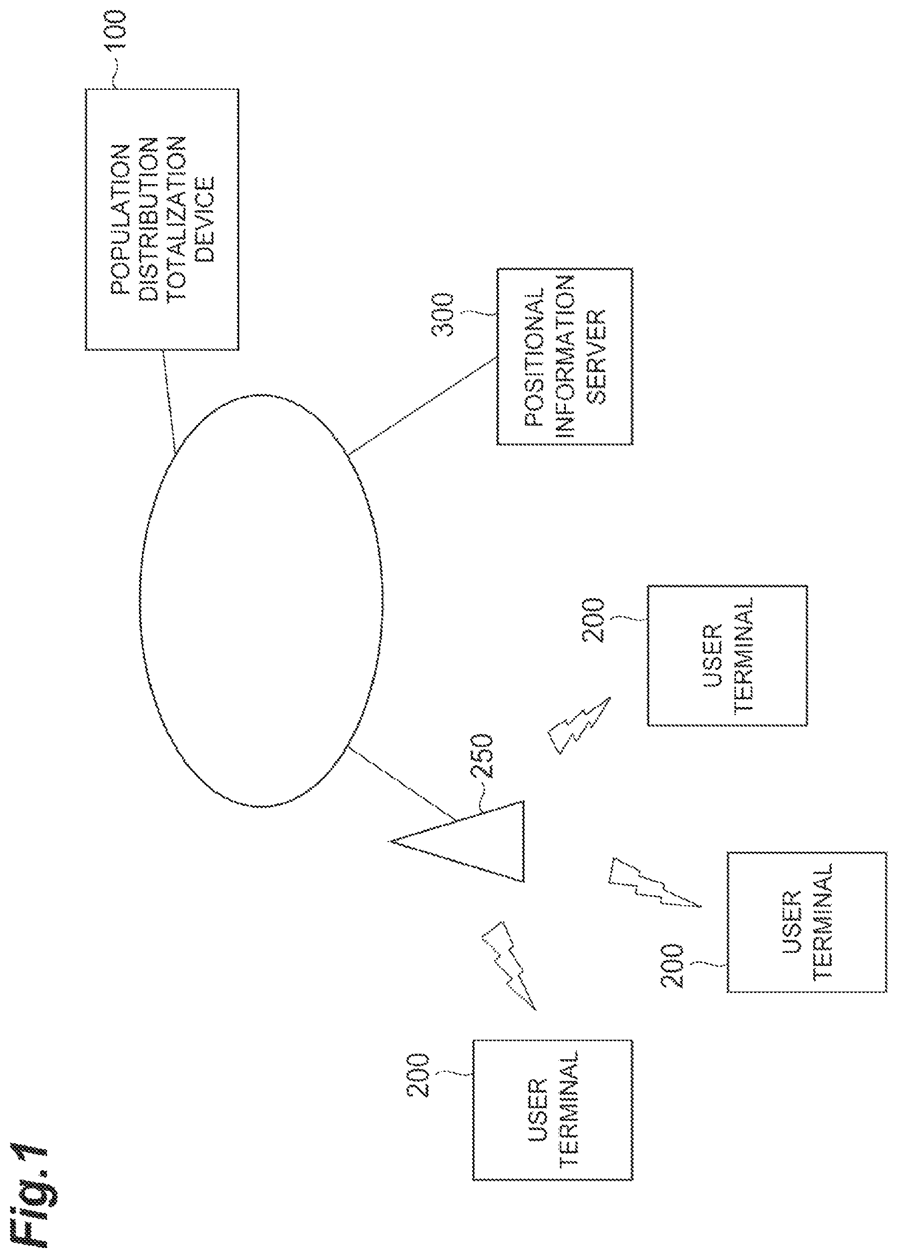 Patent US11805393 Figure 1 – Method for aggregation and calculation of a population distribution of devices over a predetermined geographic area