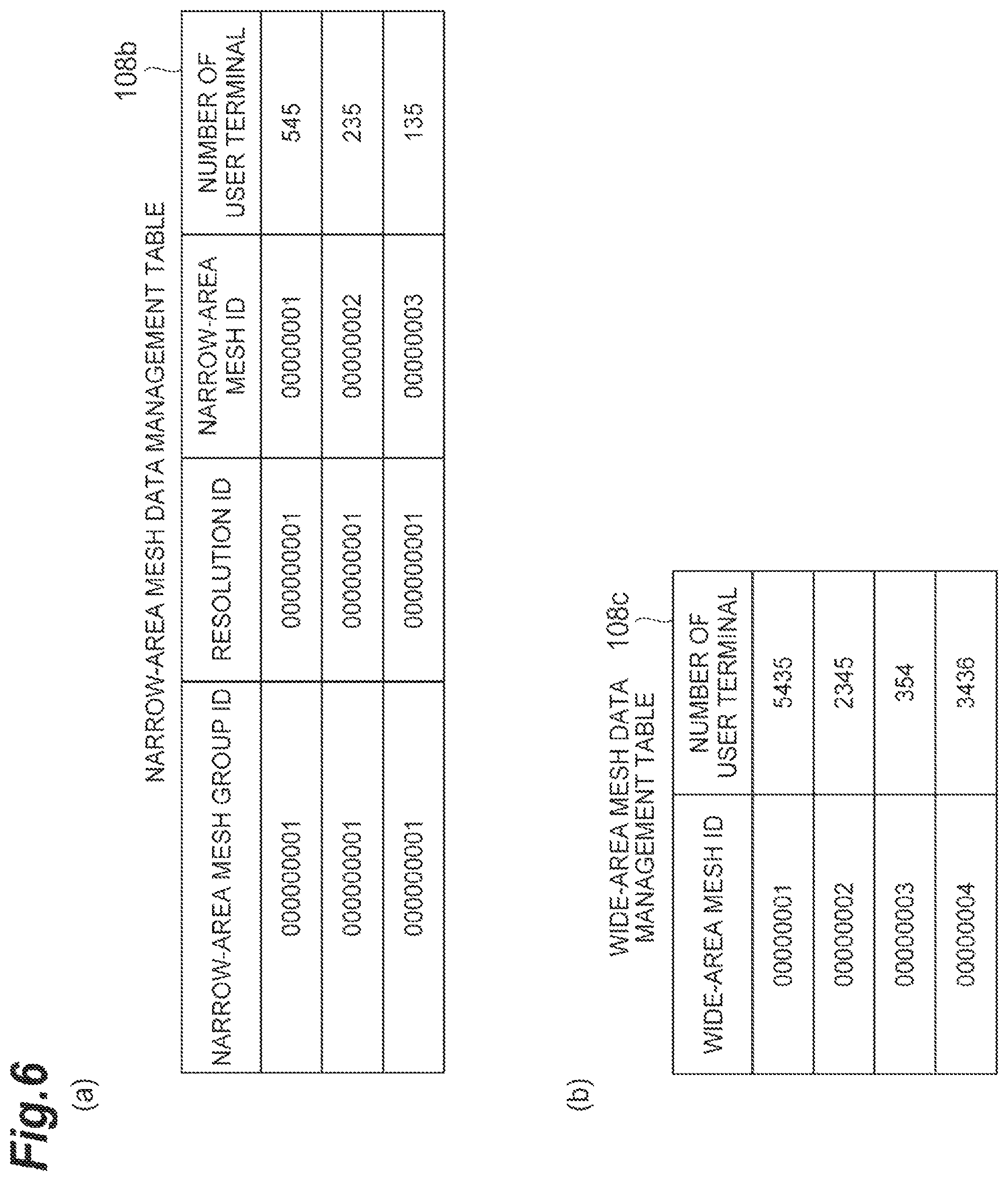 Patent US11805393 Figure 6 – Method for aggregation and calculation of a population distribution of devices over a predetermined geographic area