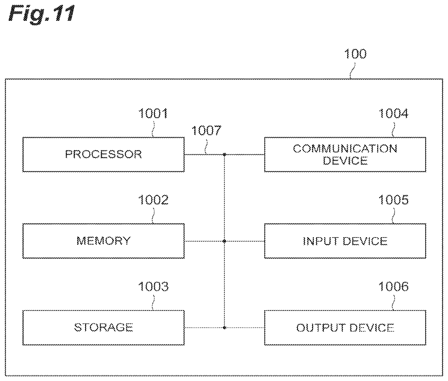 Patent US11805393 Figure 11 – Method for aggregation and calculation of a population distribution of devices over a predetermined geographic area