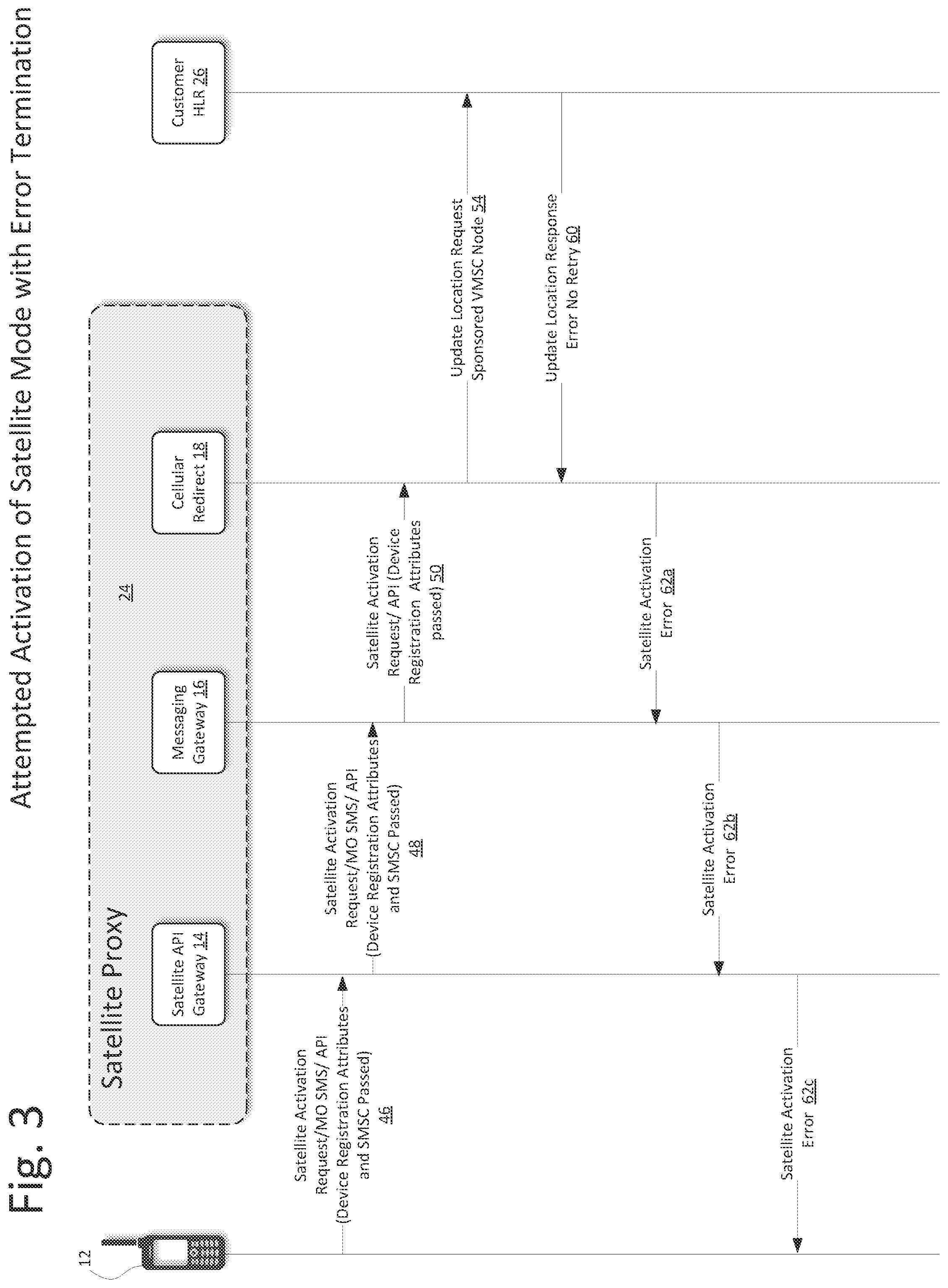 Patent US11805395 Figure 3 – Message routing system for cellular to satellite networks