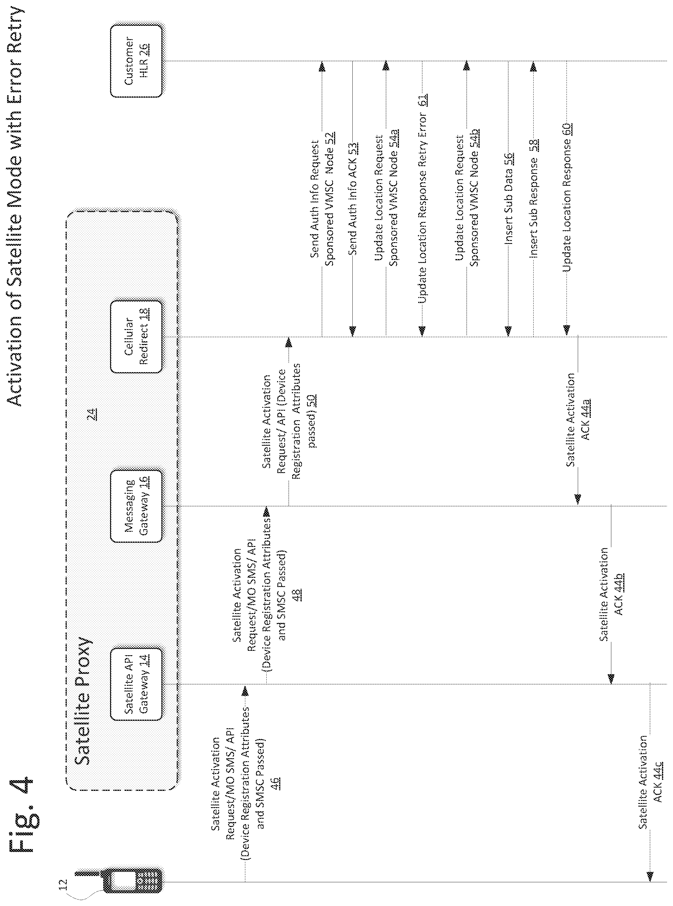 Patent US11805395 Figure 4 – Message routing system for cellular to satellite networks