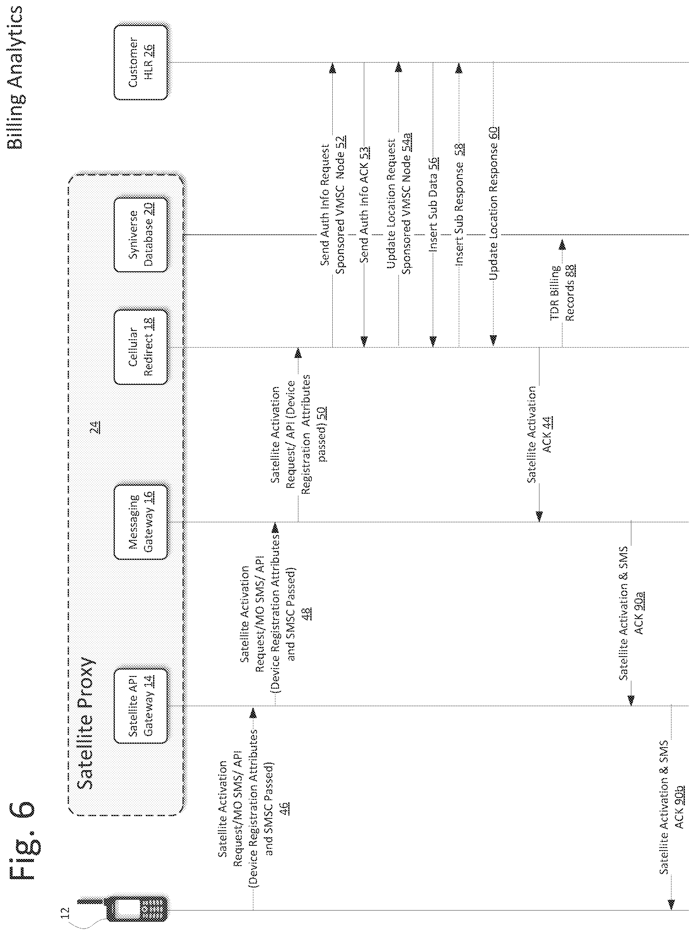 Patent US11805395 Figure 6 – Message routing system for cellular to satellite networks