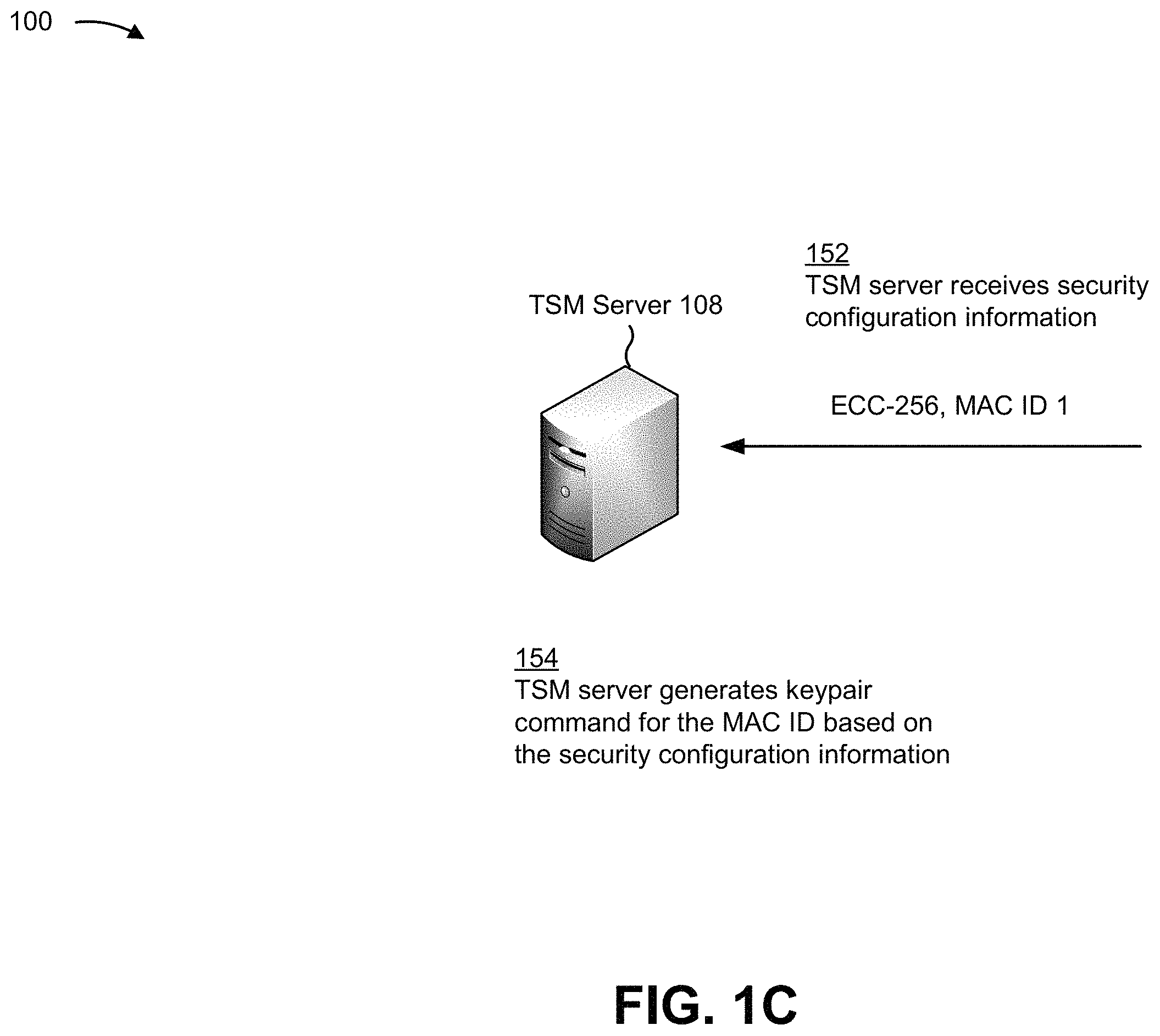 Patent US11805408 Figure 3 – Systems and methods for dynamic cryptography for small cells