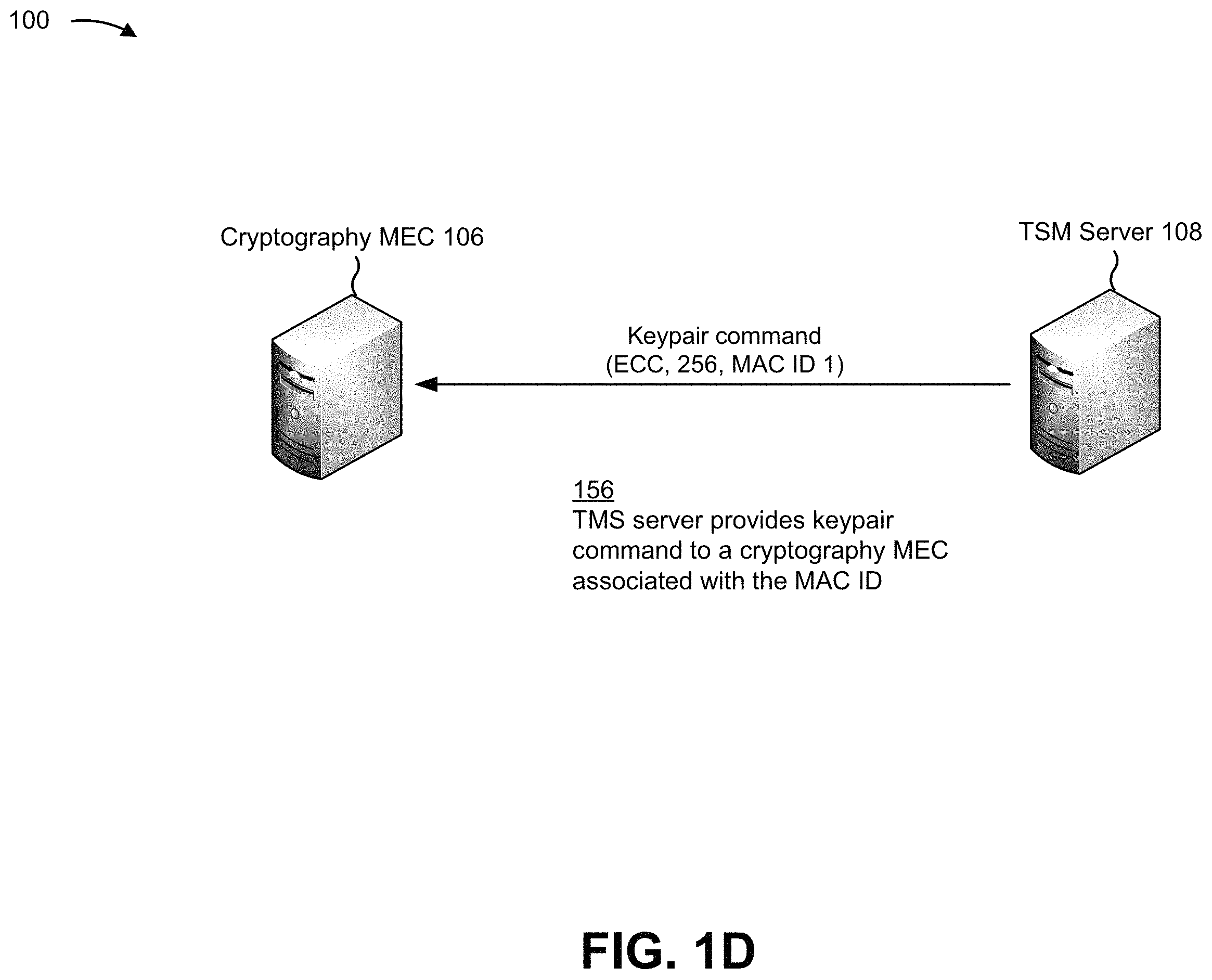 Patent US11805408 Figure 4 – Systems and methods for dynamic cryptography for small cells