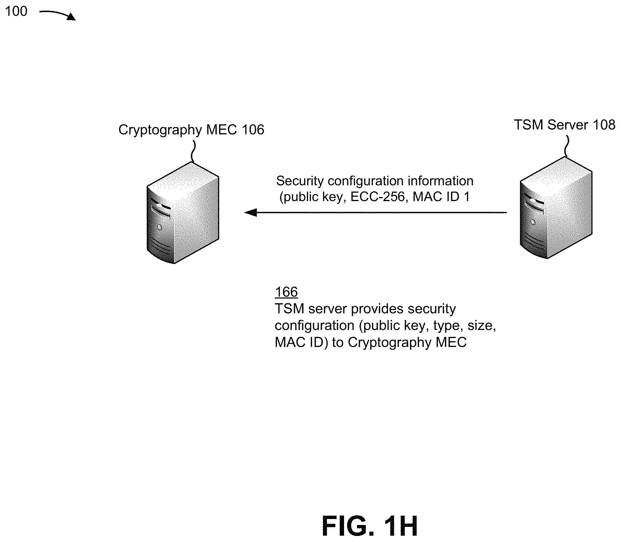 Patent US11805408 Figure 8 – Systems and methods for dynamic cryptography for small cells