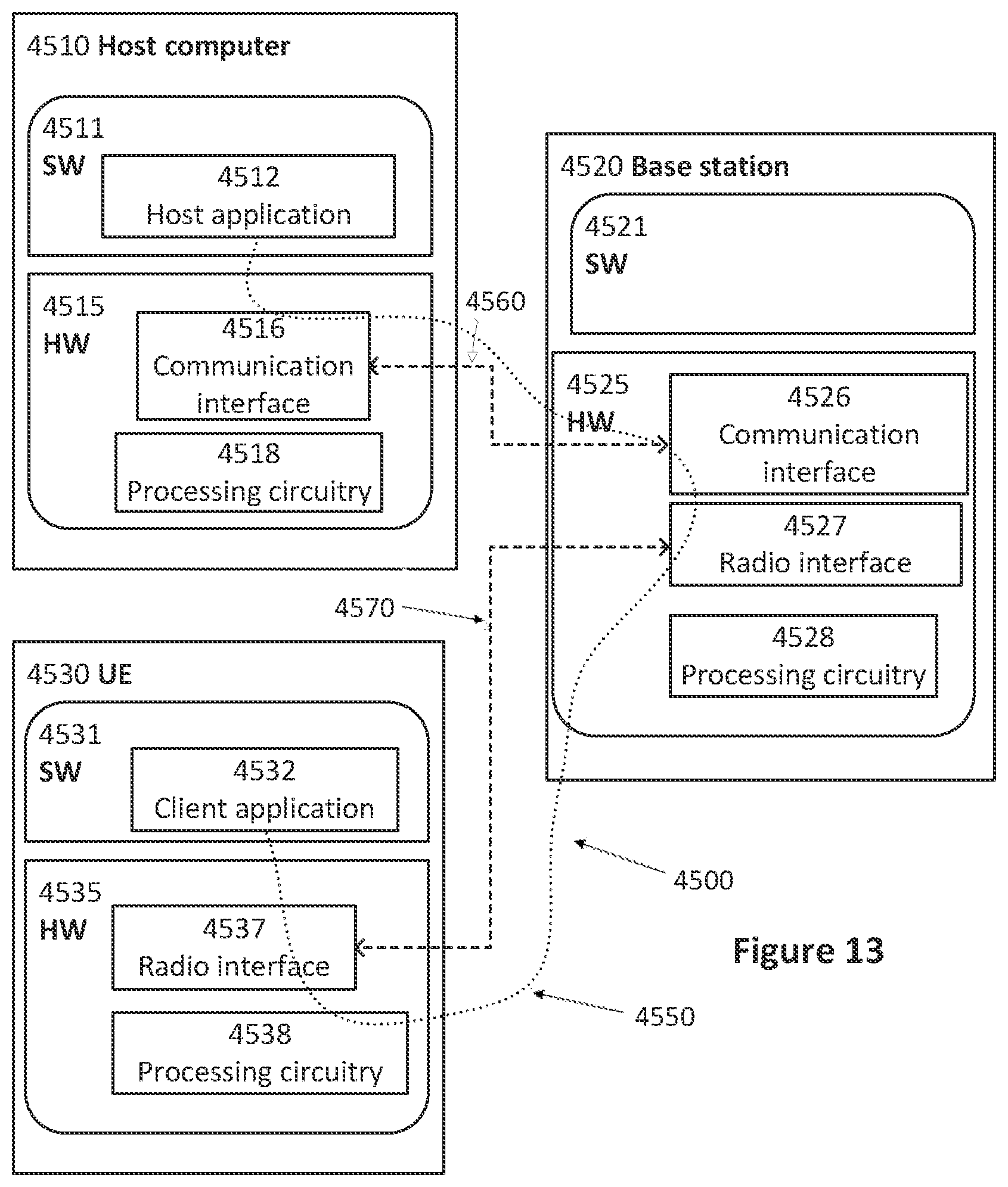 Patent US11805410 Figure 12 – Methods for authentication and key management in a wireless communications network and related apparatuses