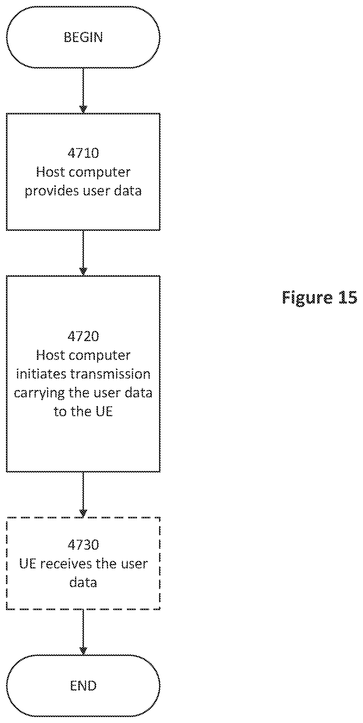 Patent US11805410 Figure 14 – Methods for authentication and key management in a wireless communications network and related apparatuses