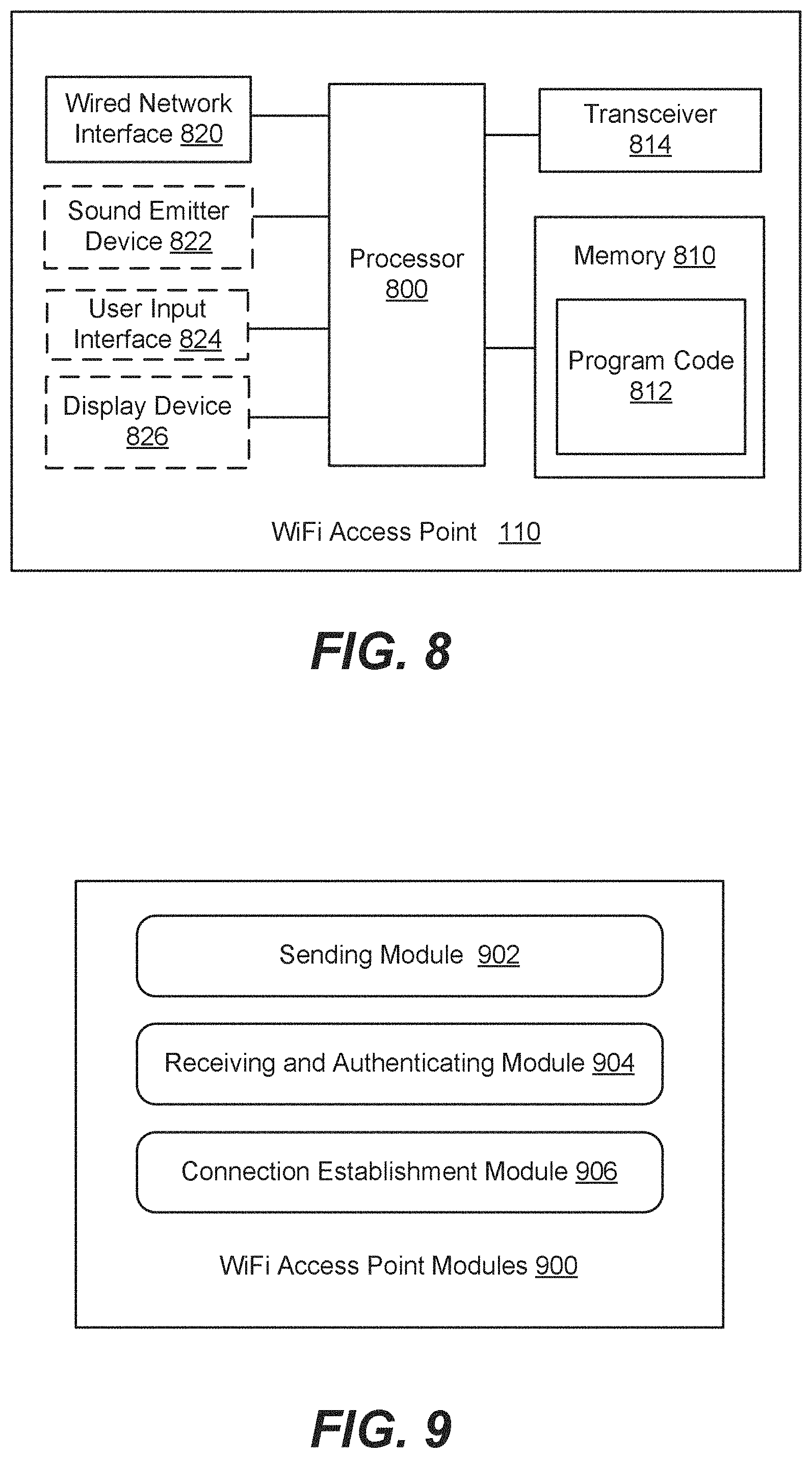 Patent US11805411 Figure 8 – Establishing connections between WiFi access points and wireless devices via light fidelity access points