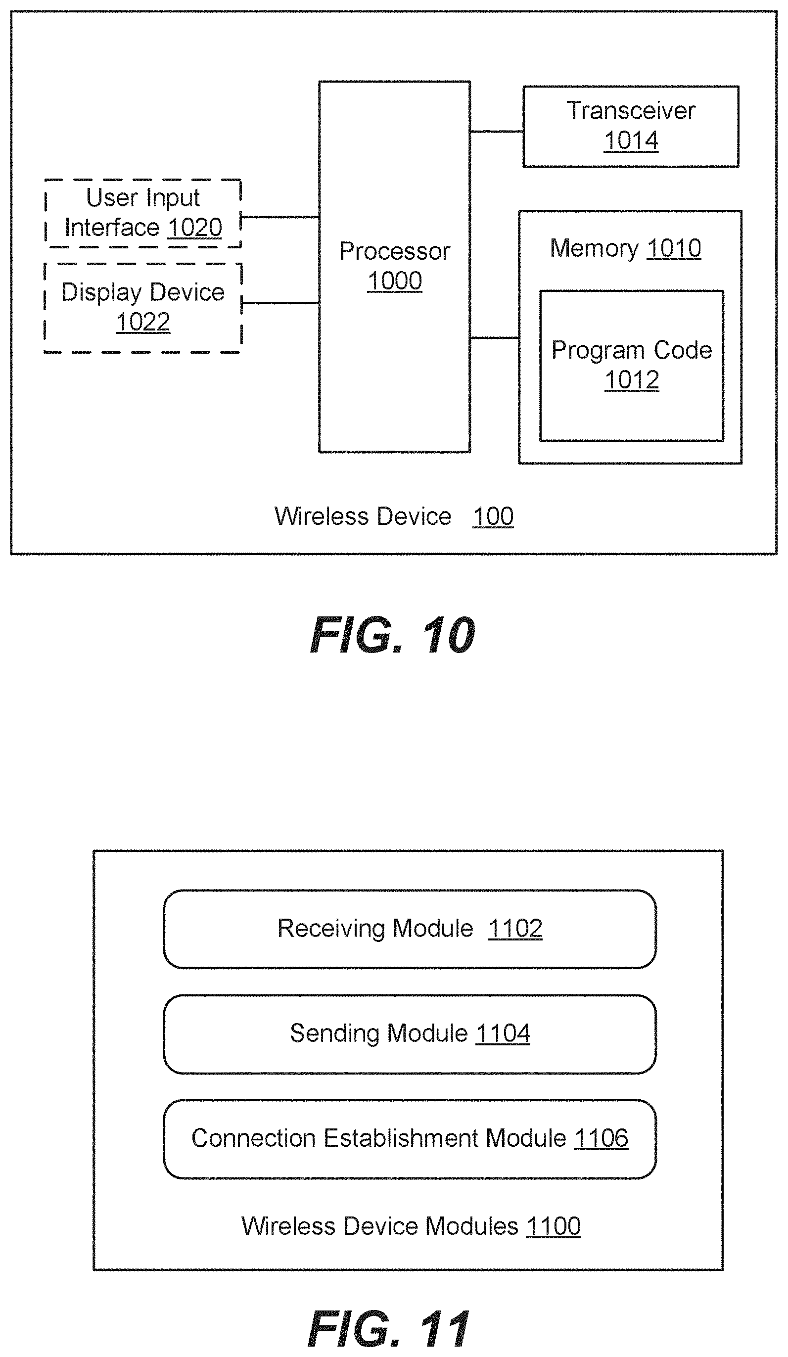 Patent US11805411 Figure 9 – Establishing connections between WiFi access points and wireless devices via light fidelity access points