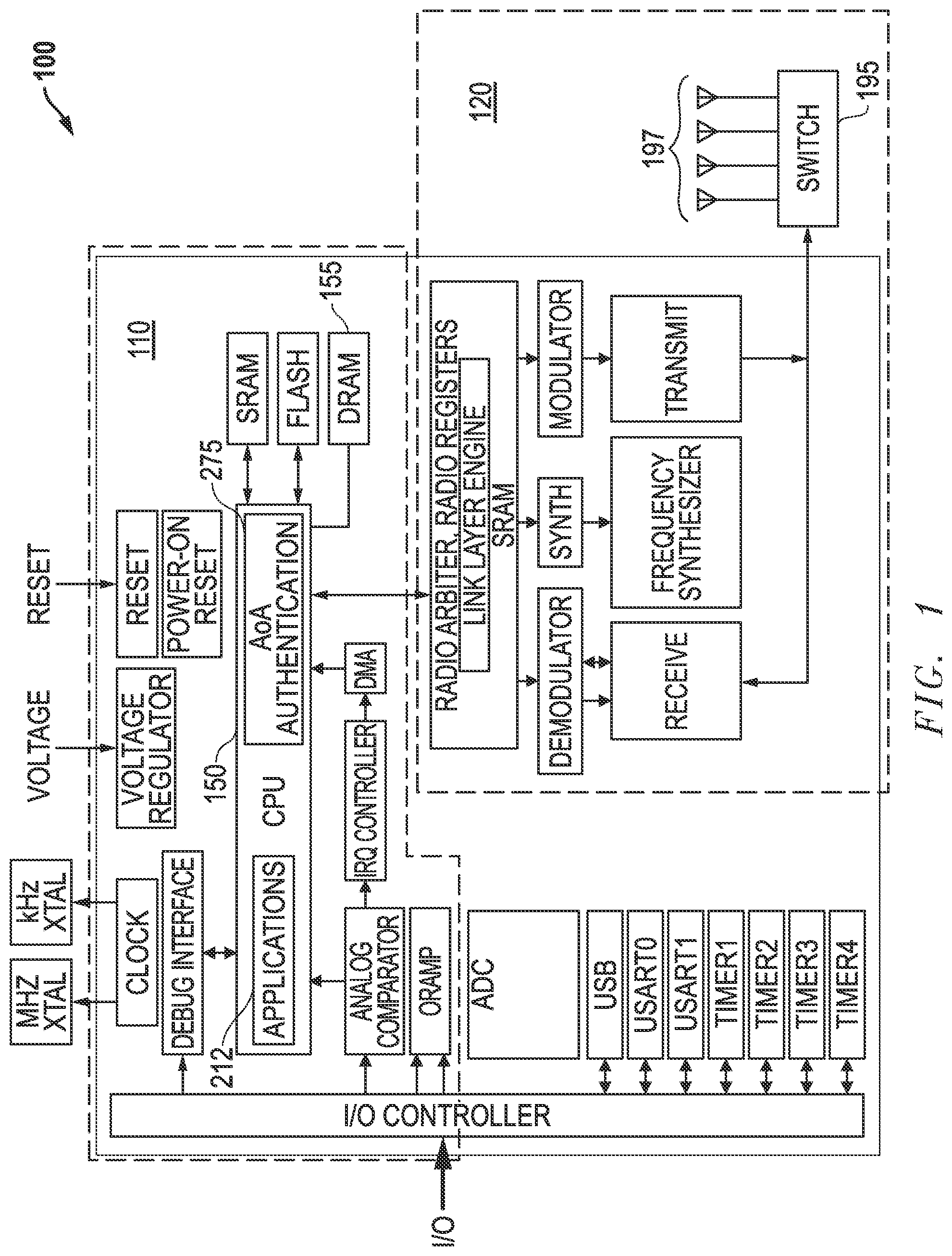Patent US11805414 Figure 1 – Systems and methods for initial authentication of wireless communication
