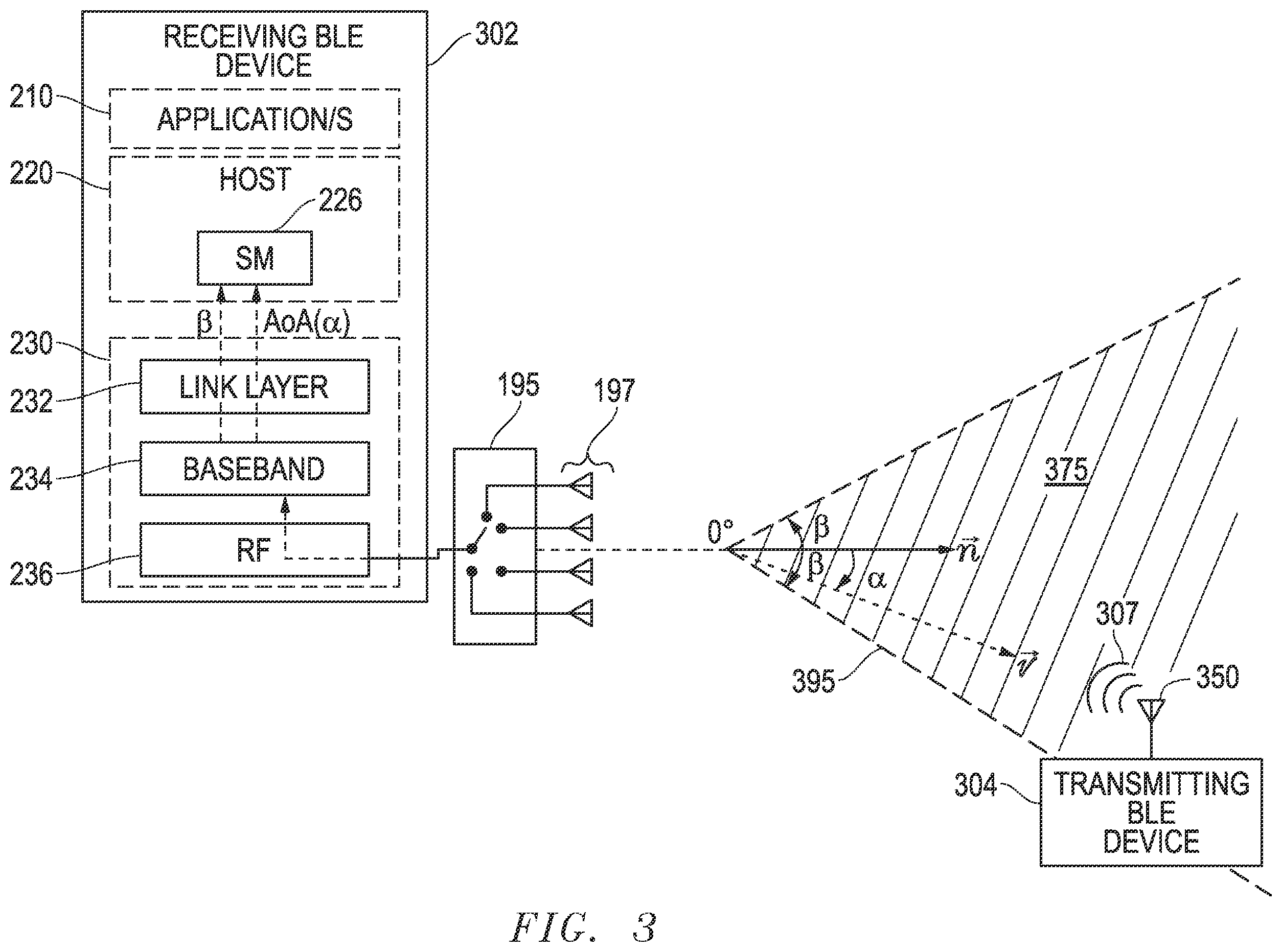 Patent US11805414 Figure 3 – Systems and methods for initial authentication of wireless communication
