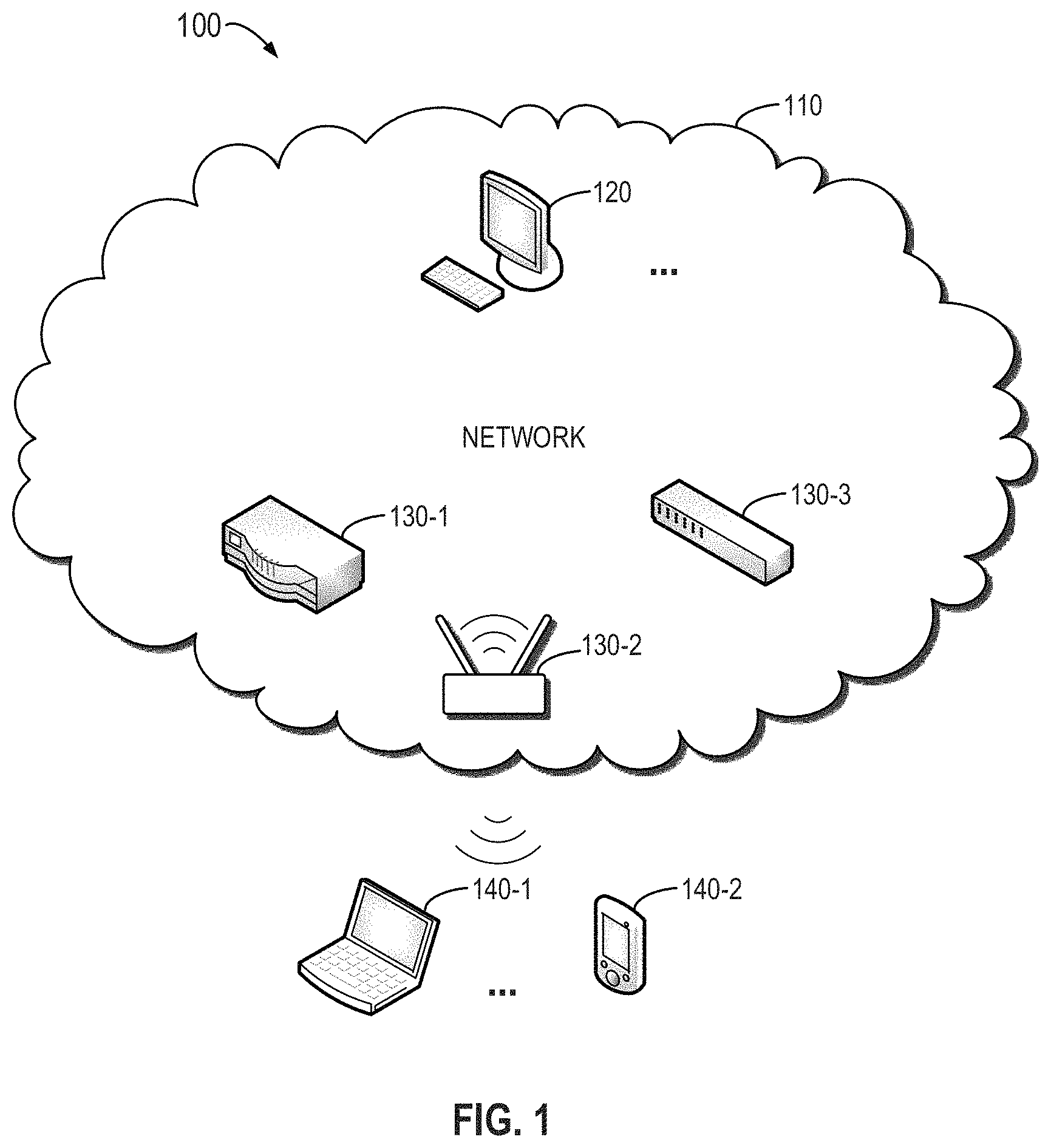 Patent US11805415 Figure 1 – Authentication enhancement with neighbor device
