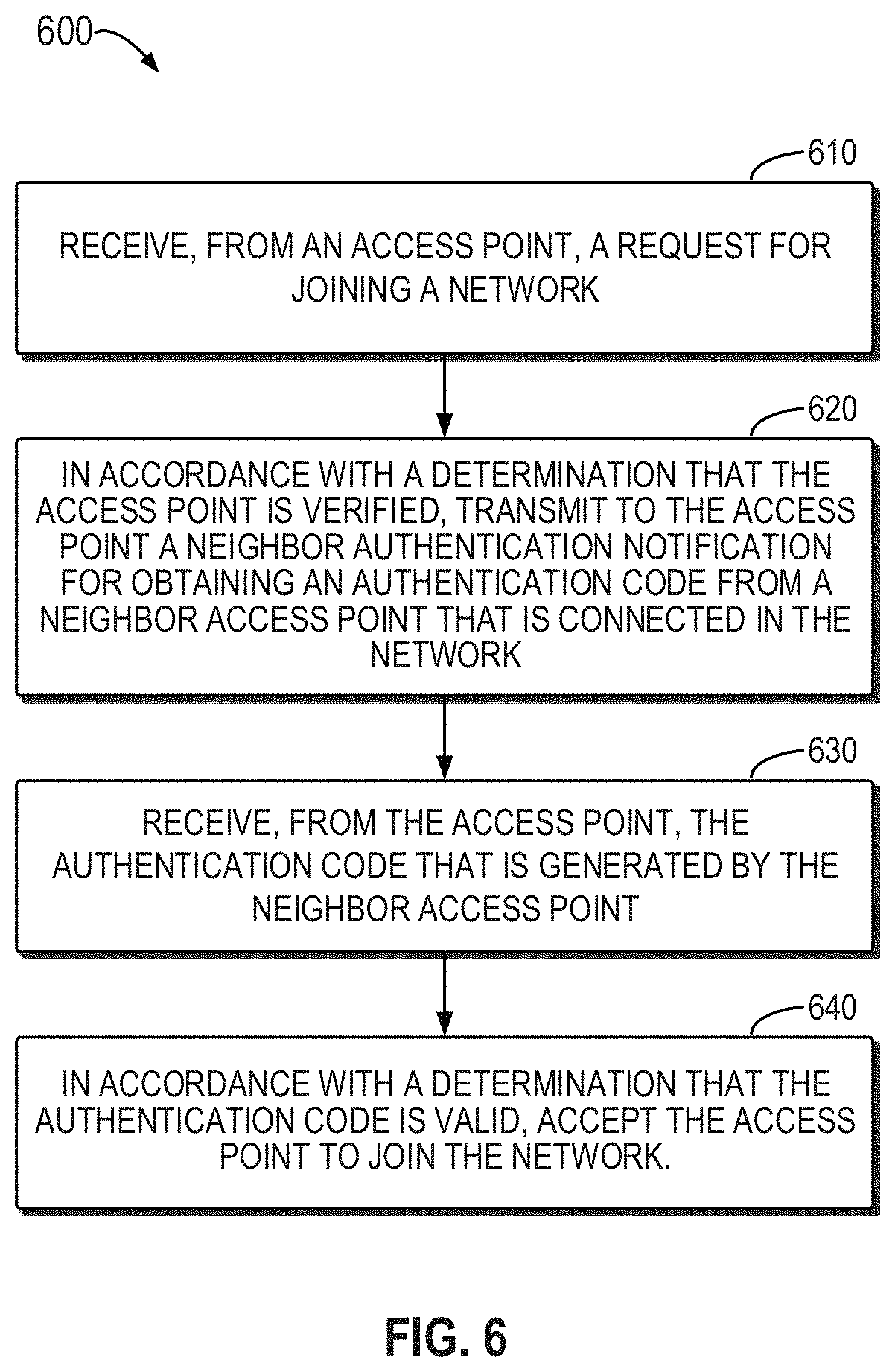 Patent US11805415 Figure 5 – Authentication enhancement with neighbor device
