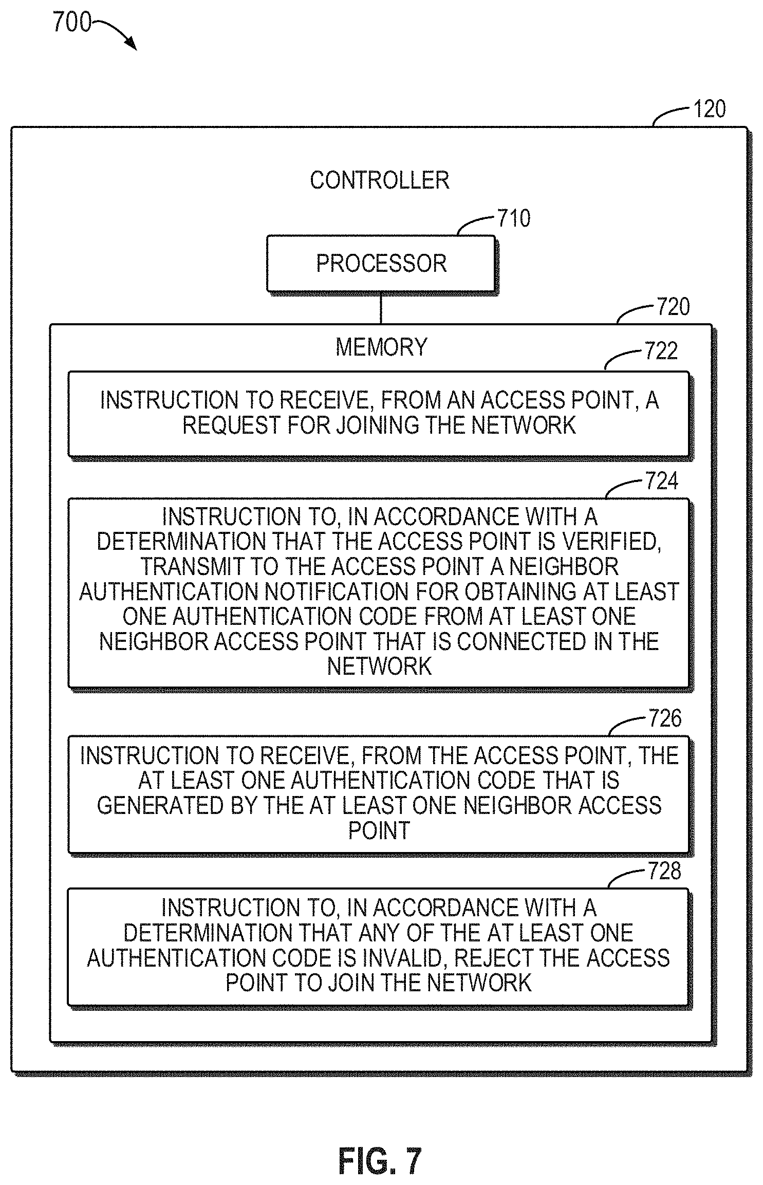 Patent US11805415 Figure 6 – Authentication enhancement with neighbor device