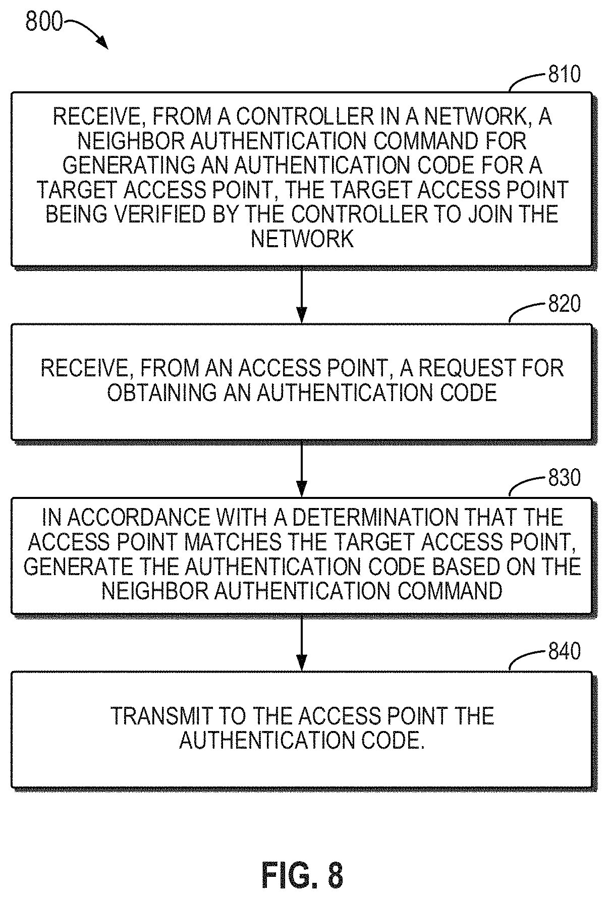 Patent US11805415 Figure 7 – Authentication enhancement with neighbor device