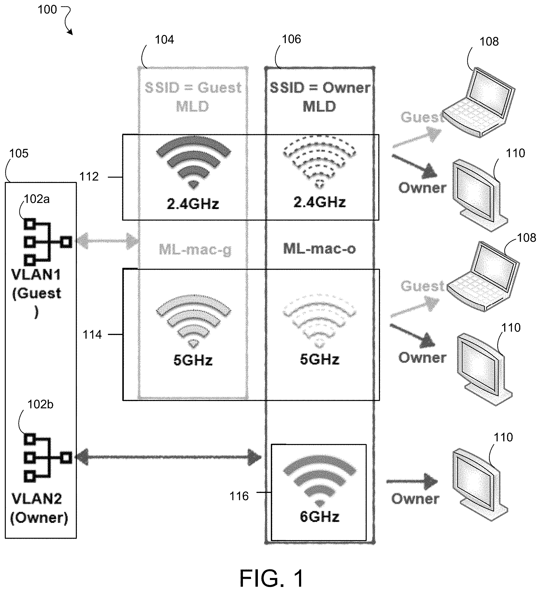 Patent US11805416 Figure 1 – Systems and methods for multi-link device privacy protection
