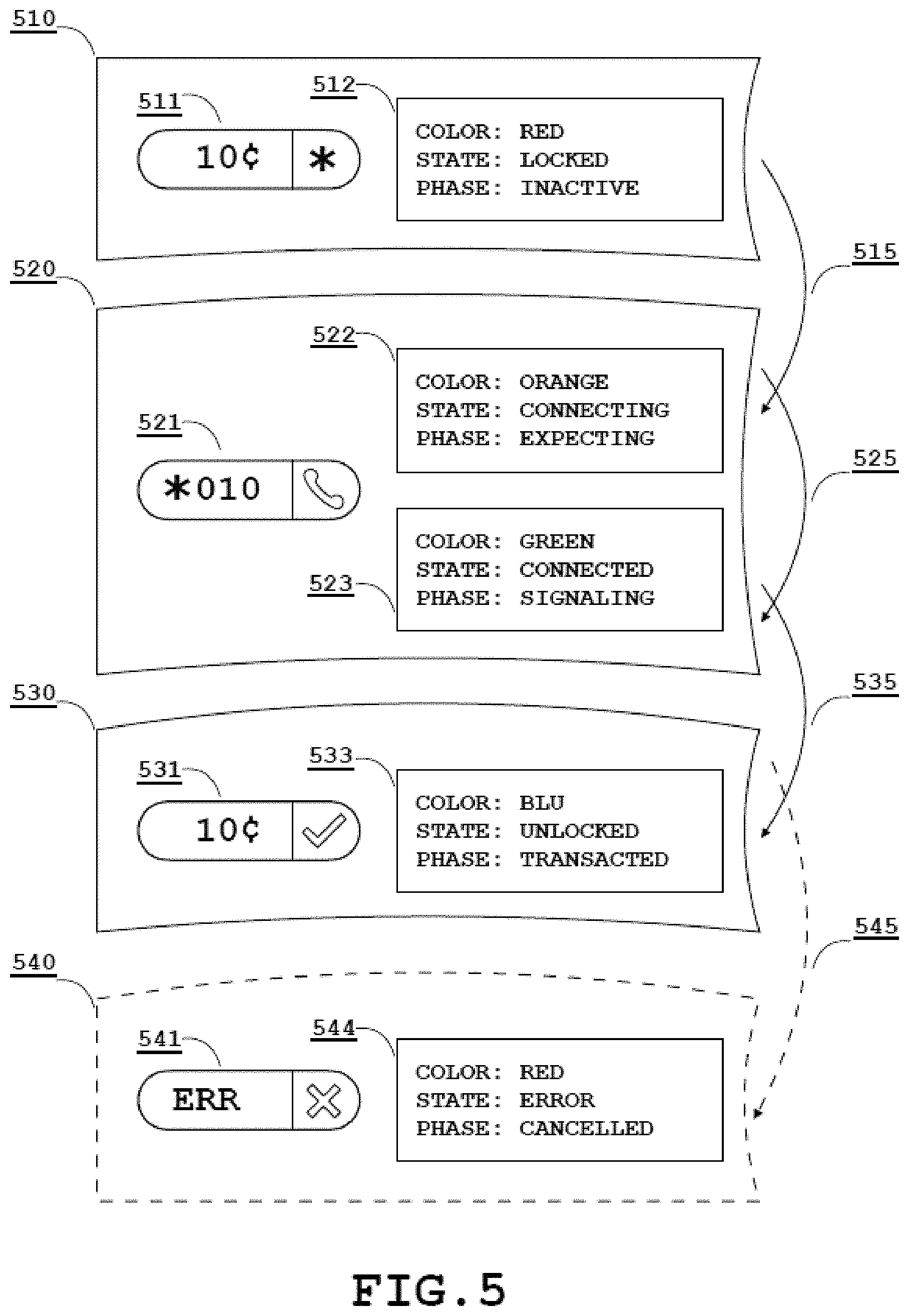 Patent US11805417 Figure 5 – Network architectures utilizing cellular network hosted access controlling schemas and computing platforms configured to facilitate internet activities based on expectation data records for access control, and methods for use thereof