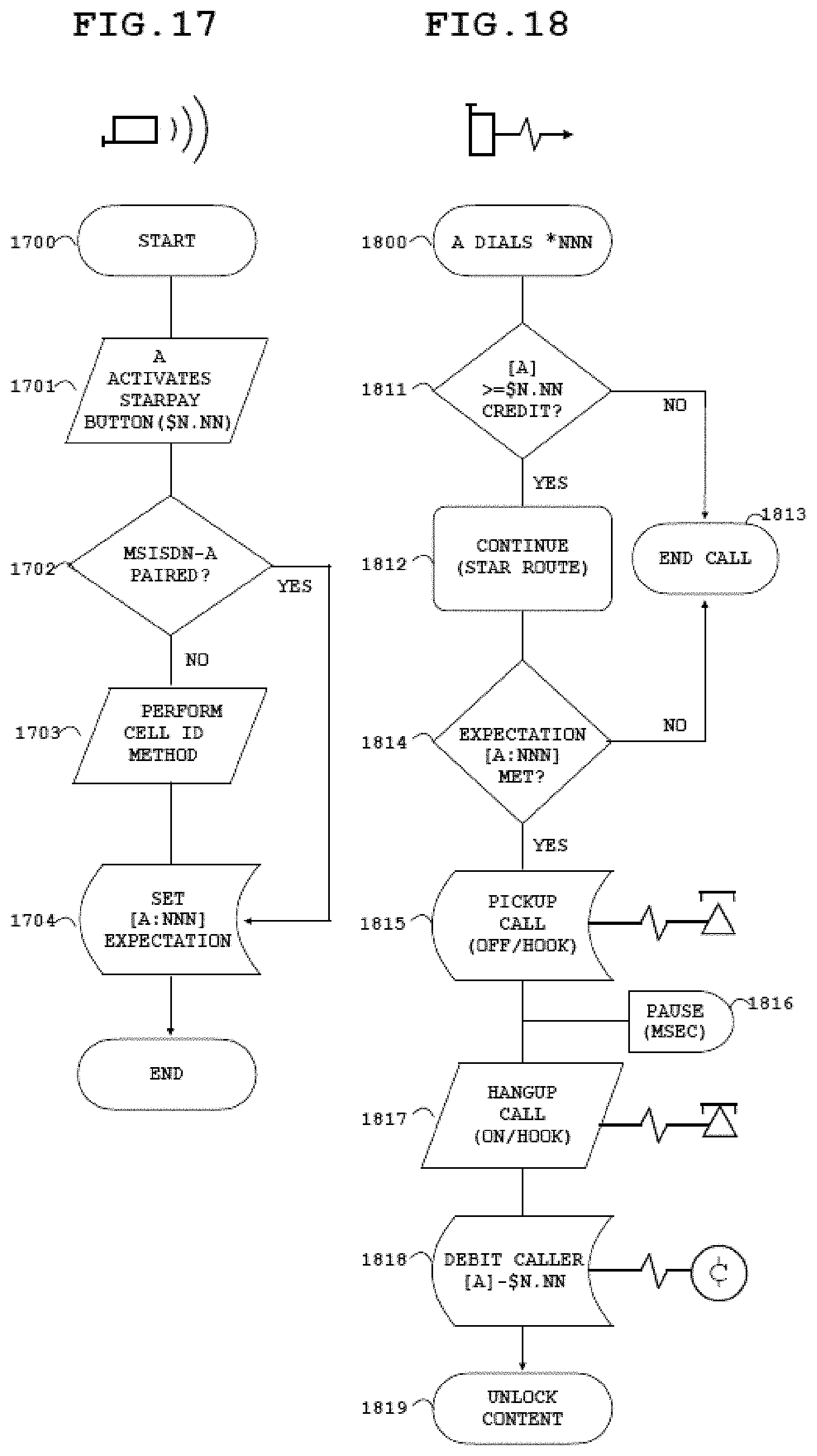 Patent US11805417 Figure 16 – Network architectures utilizing cellular network hosted access controlling schemas and computing platforms configured to facilitate internet activities based on expectation data records for access control, and methods for use thereof