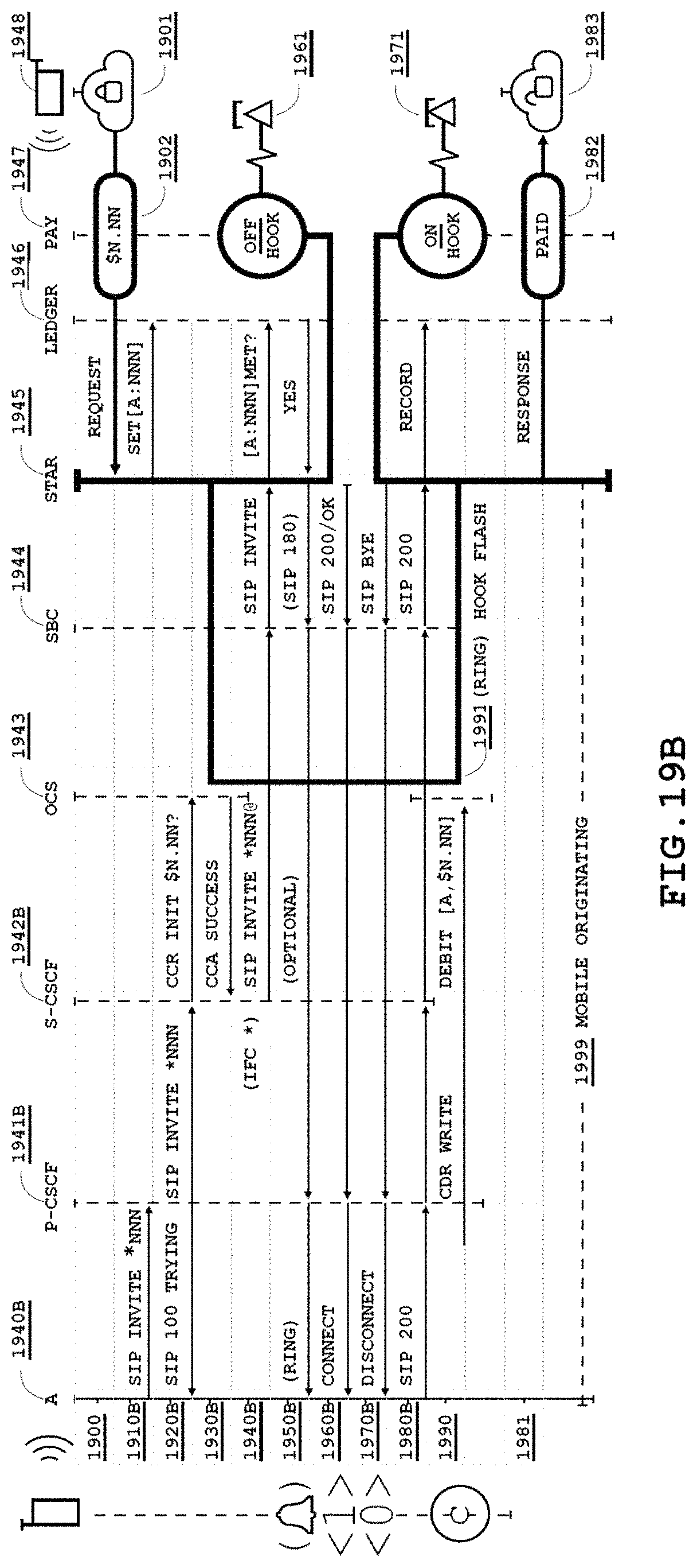 Patent US11805417 Figure 18 – Network architectures utilizing cellular network hosted access controlling schemas and computing platforms configured to facilitate internet activities based on expectation data records for access control, and methods for use thereof