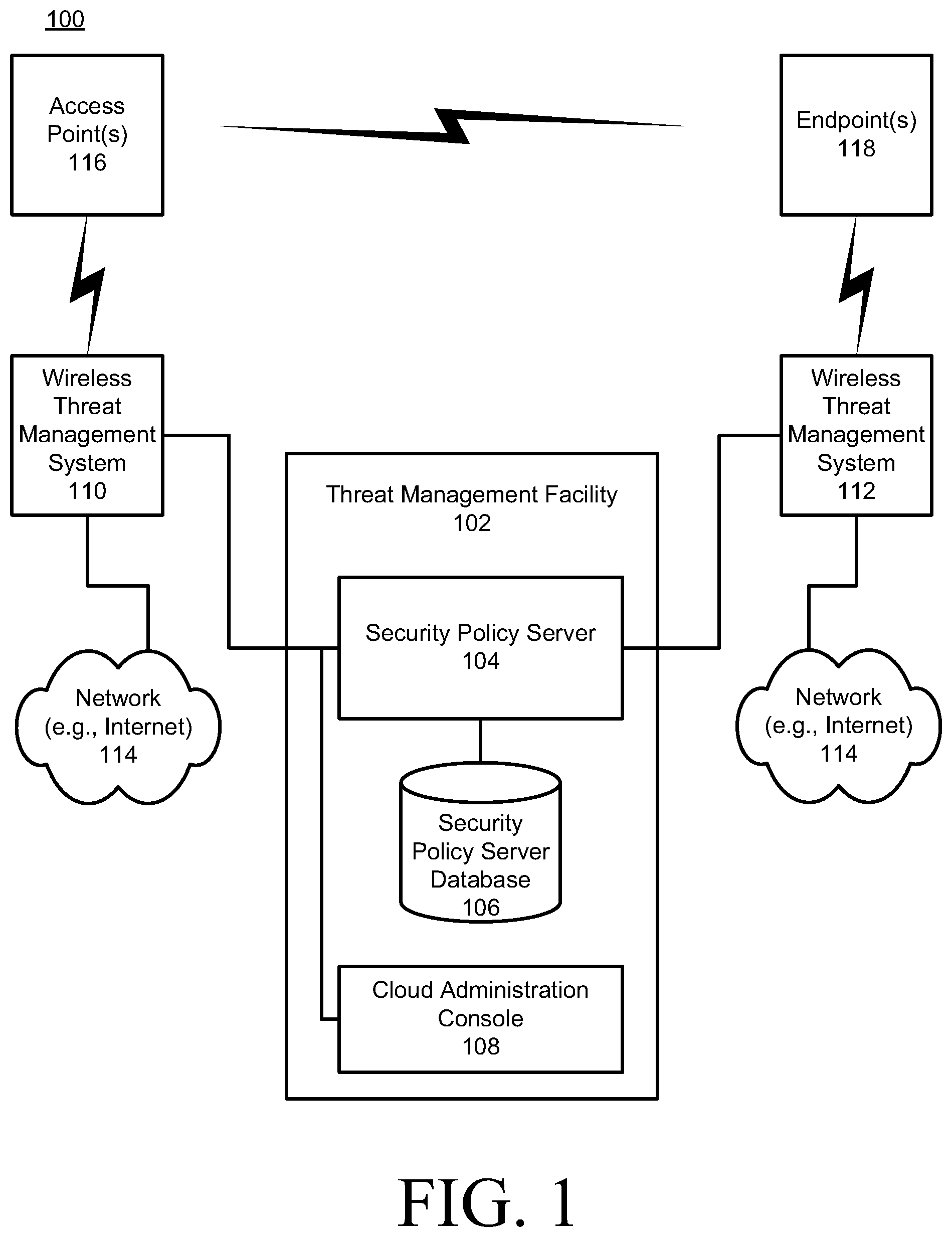 Patent US11805418 Figure 1 – System and method for location-based endpoint security