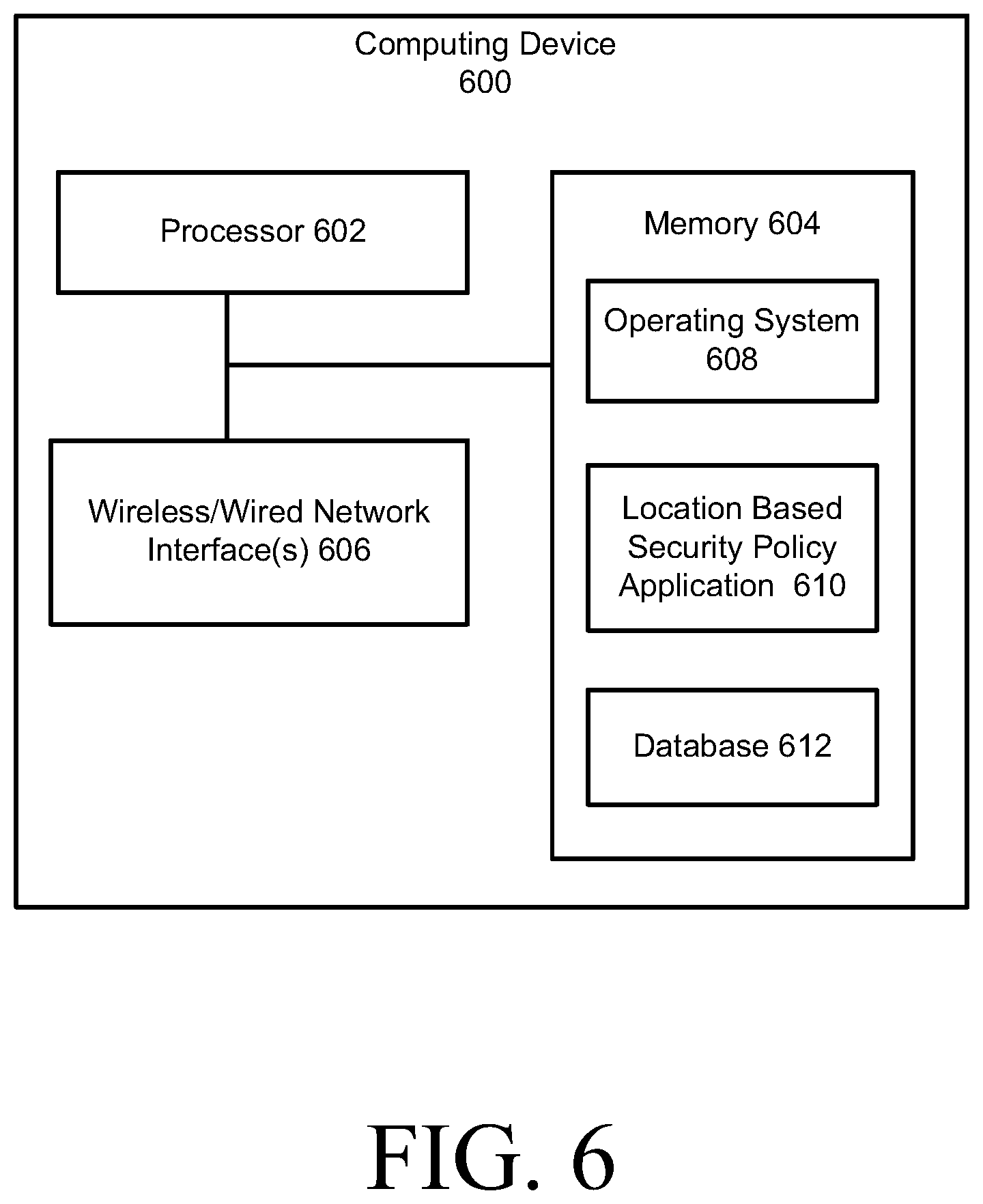 Patent US11805418 Figure 6 – System and method for location-based endpoint security