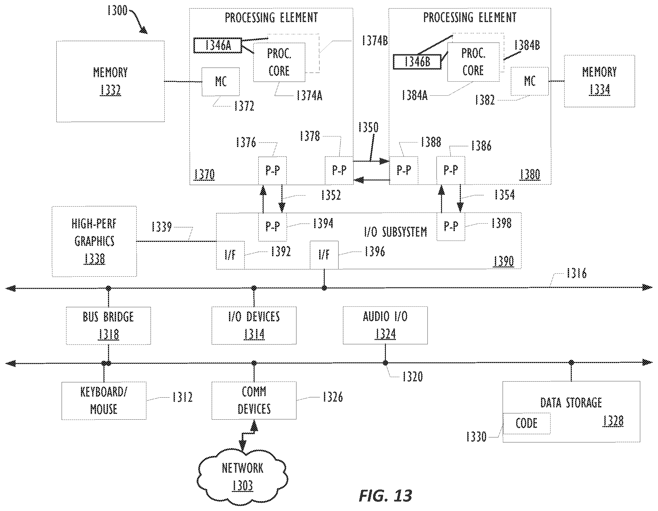 Patent US11805423 Figure 13 – Mechanism to determine cellular signal reputation of a location and intelligently manage lack of connectivity