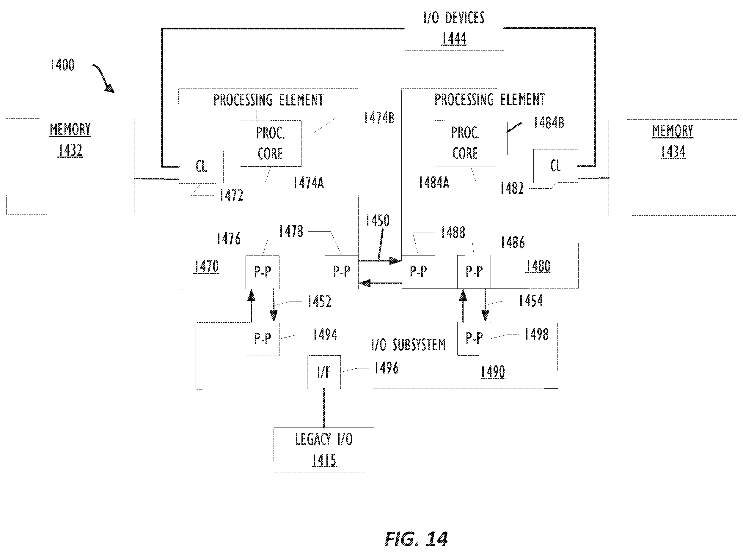 Patent US11805423 Figure 14 – Mechanism to determine cellular signal reputation of a location and intelligently manage lack of connectivity