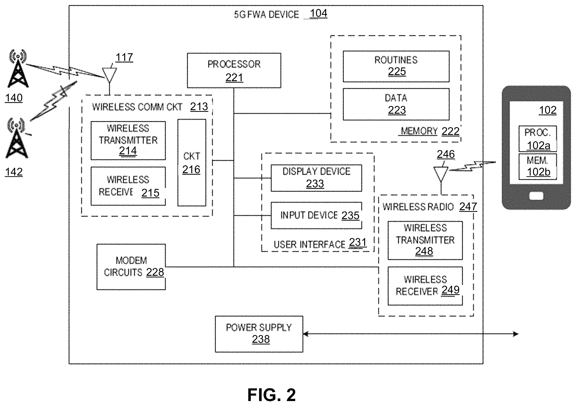 Patent US11805425 Figure 2 – FWA device self-installation application with dual SIM capability