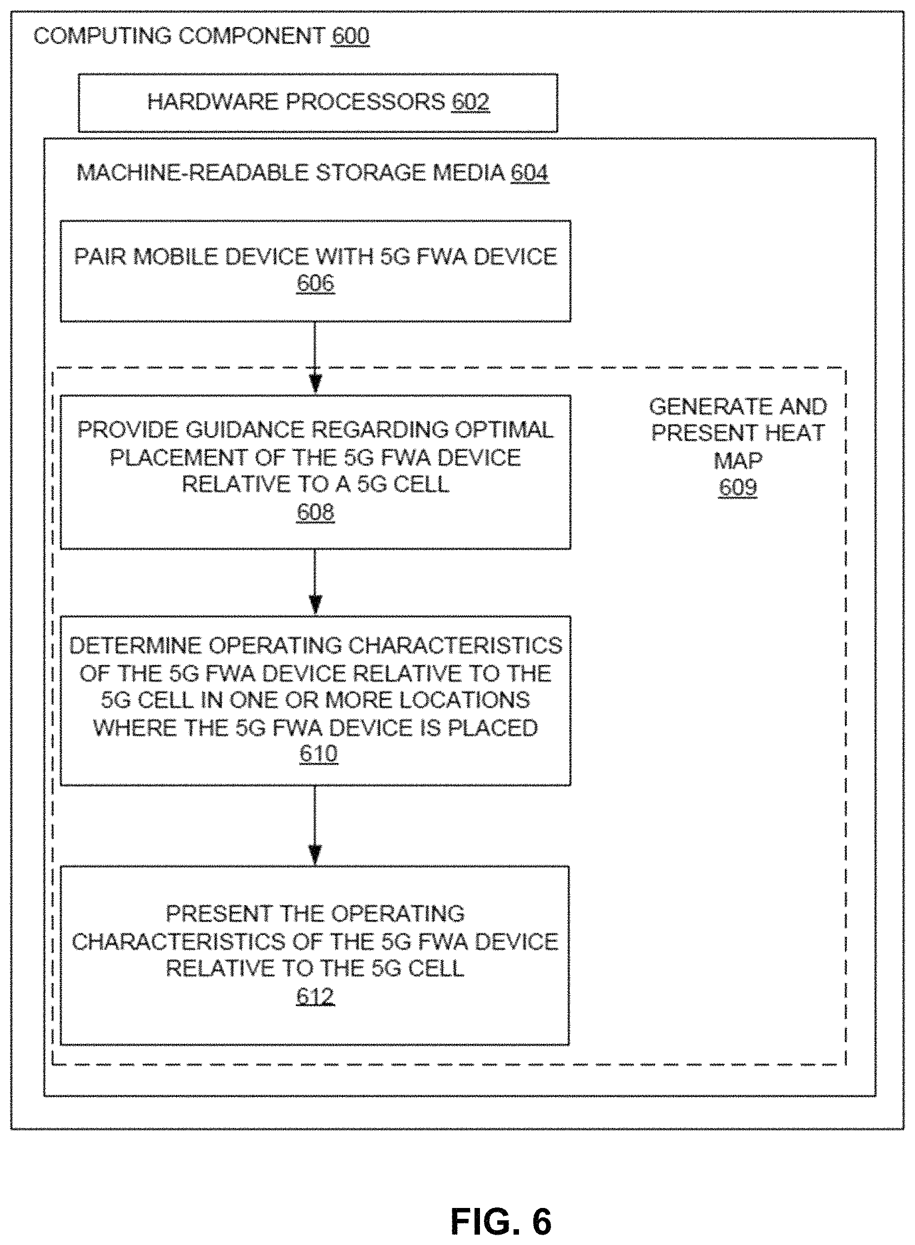 Patent US11805425 Figure 12 – FWA device self-installation application with dual SIM capability