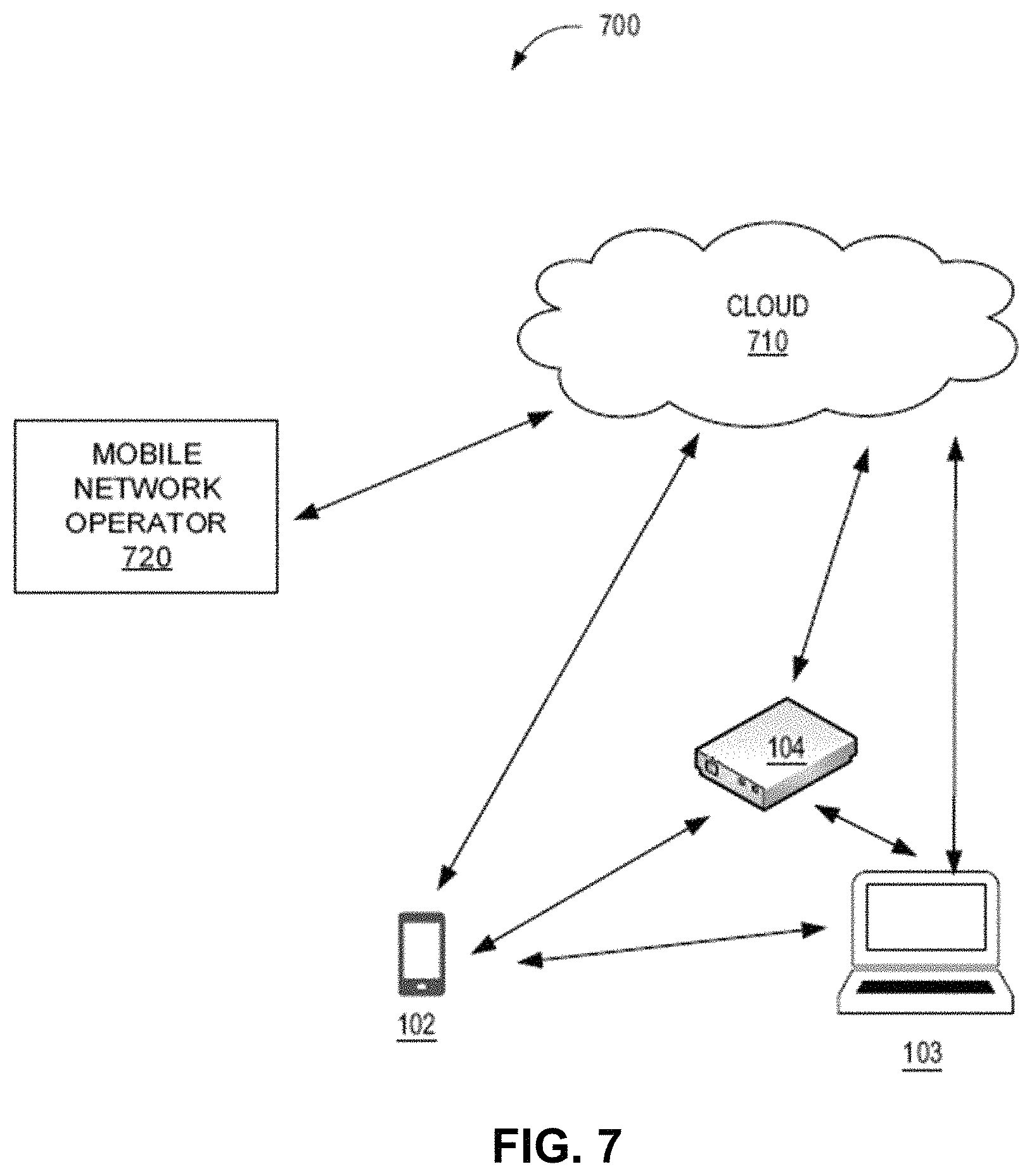 Patent US11805425 Figure 13 – FWA device self-installation application with dual SIM capability