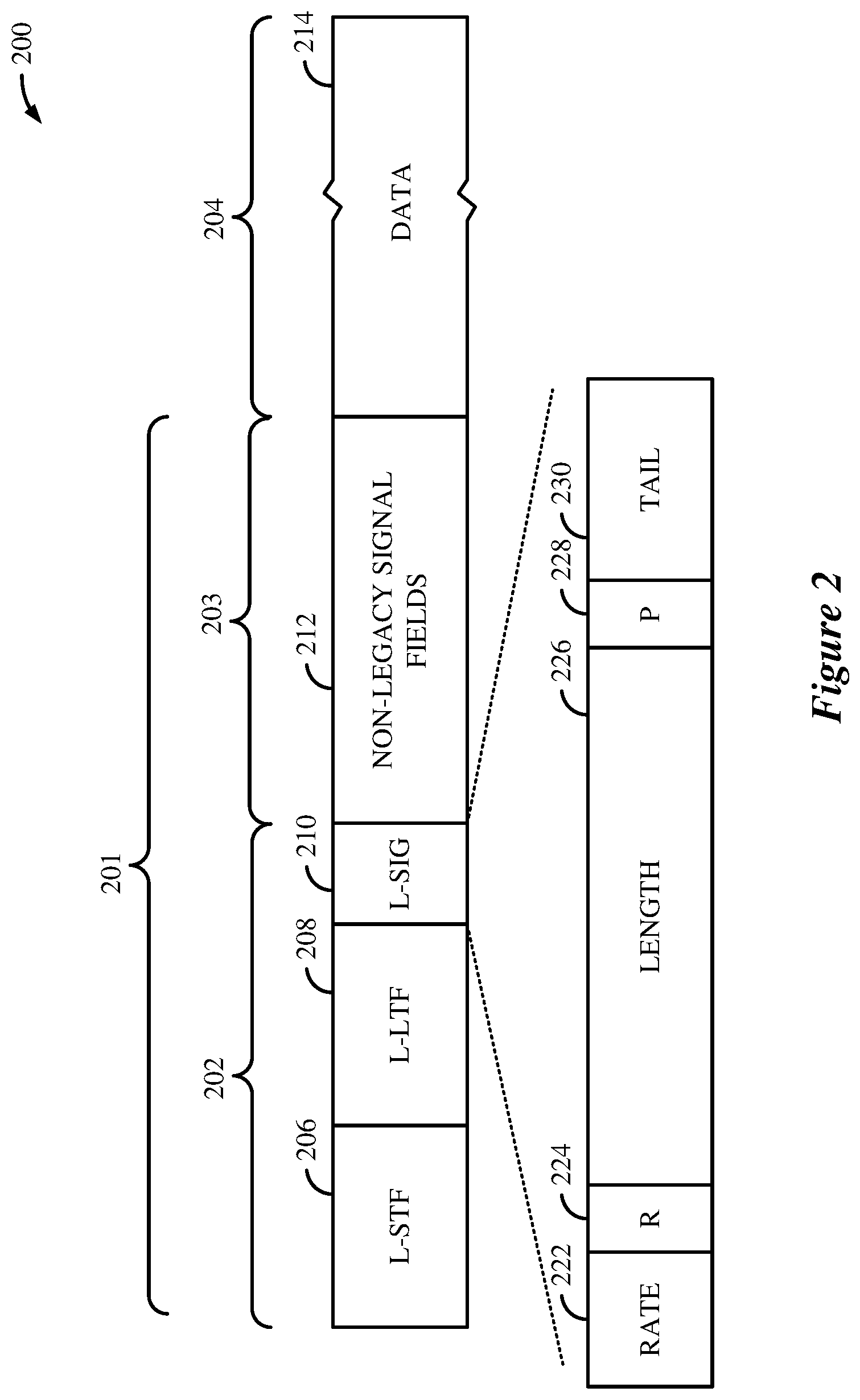 Patent US11805431 Figure 2 – Transmitter-based link adaptation