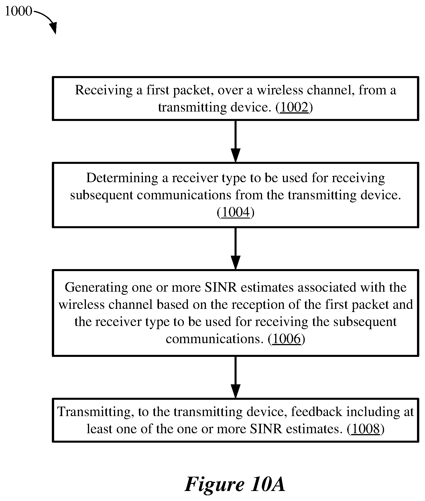 Patent US11805431 Figure 10 – Transmitter-based link adaptation