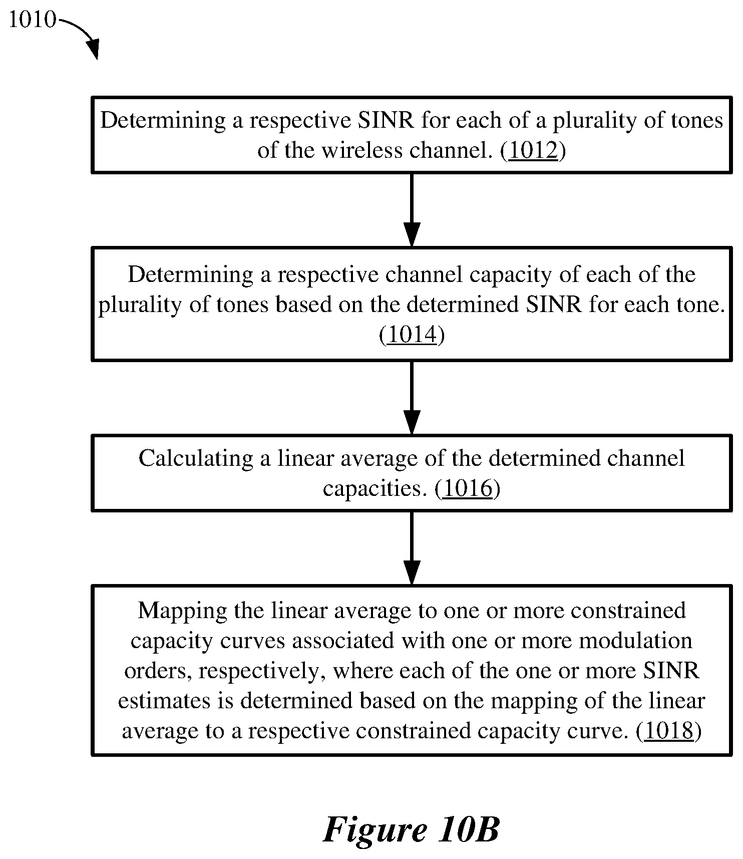 Patent US11805431 Figure 11 – Transmitter-based link adaptation