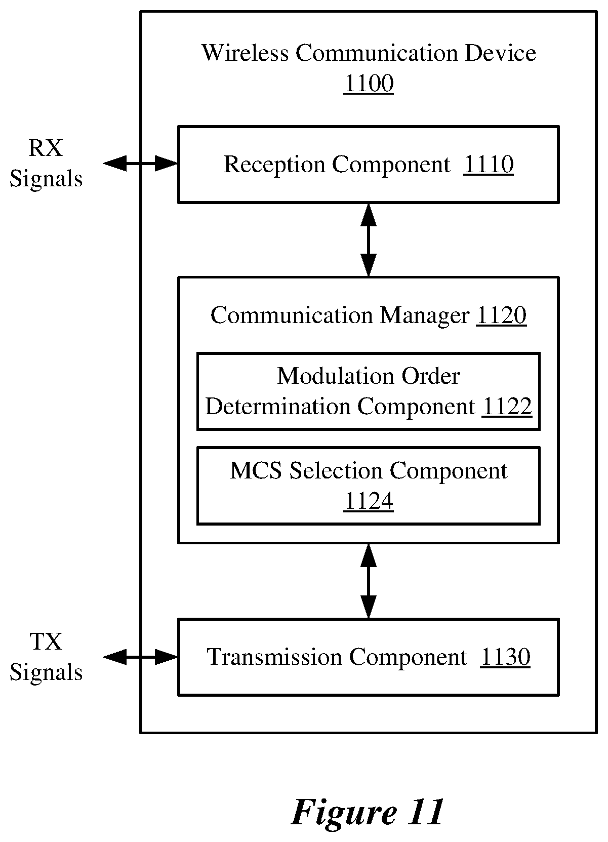 Patent US11805431 Figure 12 – Transmitter-based link adaptation