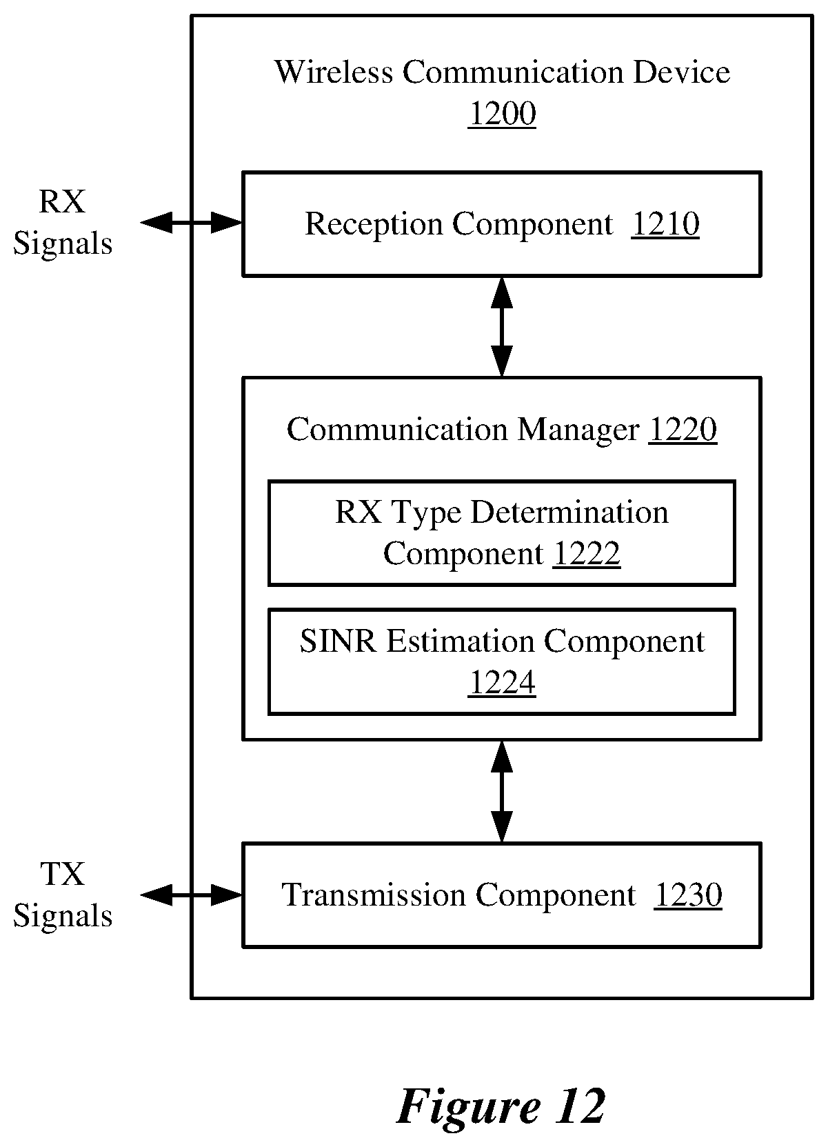 Patent US11805431 Figure 13 – Transmitter-based link adaptation