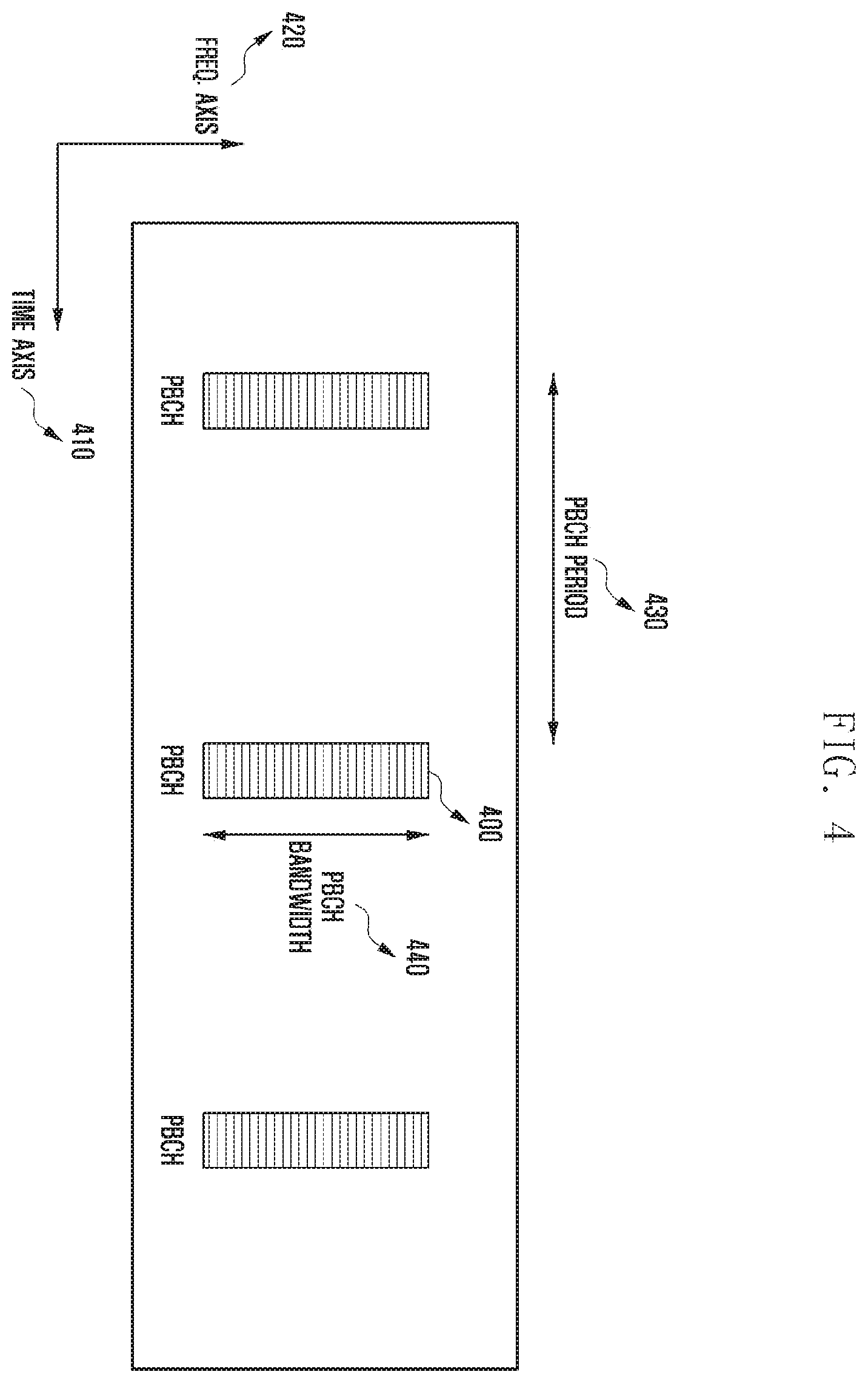 Patent US11805433 Figure 4 – Method and device for transmitting reference signal, control signal, and data in mobile communication system