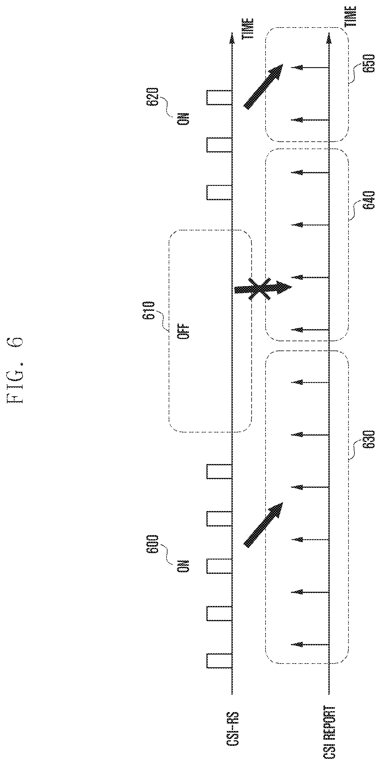 Patent US11805433 Figure 6 – Method and device for transmitting reference signal, control signal, and data in mobile communication system