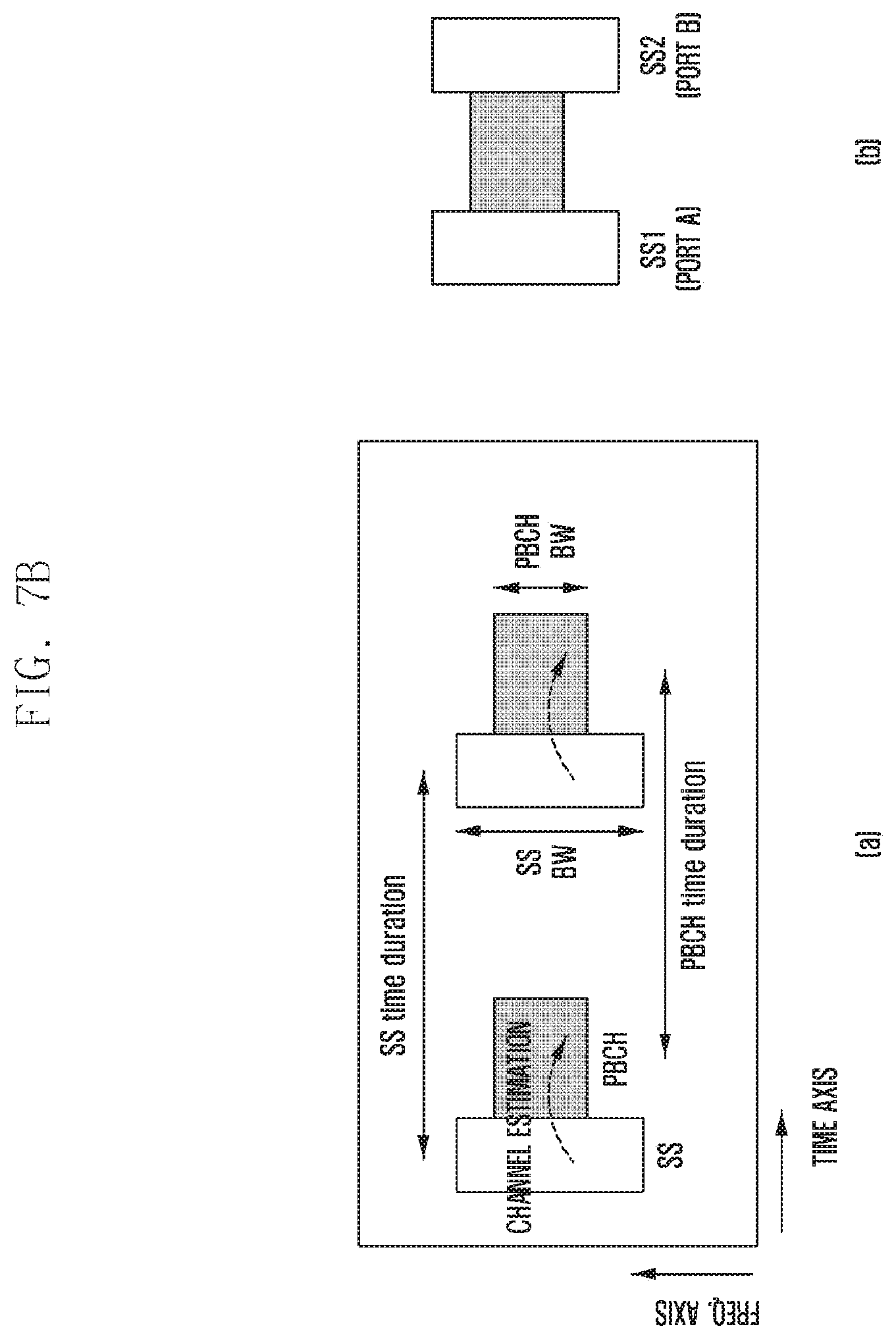 Patent US11805433 Figure 8 – Method and device for transmitting reference signal, control signal, and data in mobile communication system